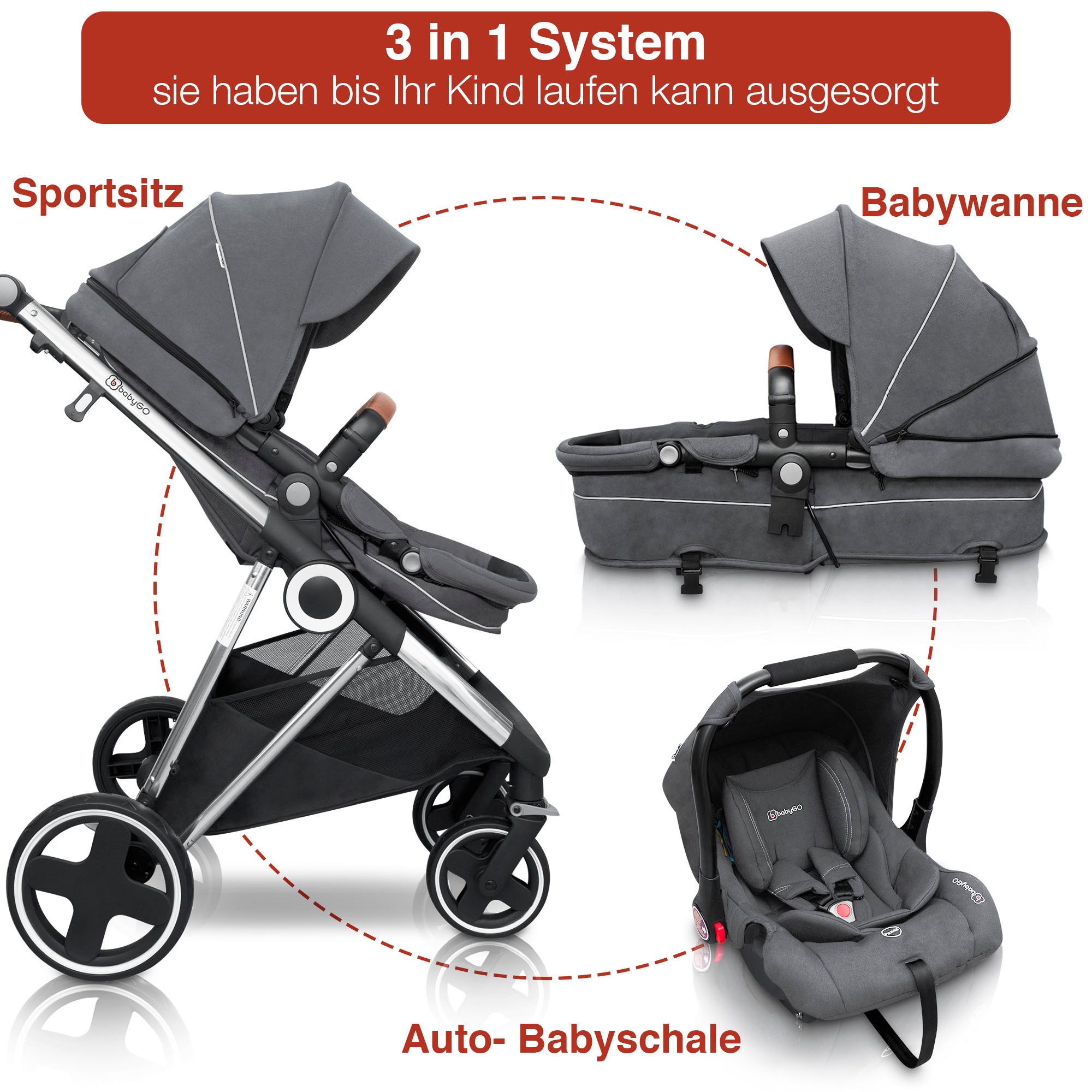 BabyGo Kombi-Kinderwagen »Halime 3in1«, inklusive Babywanne, Babyschale, Regenhaube & Wickeltasche