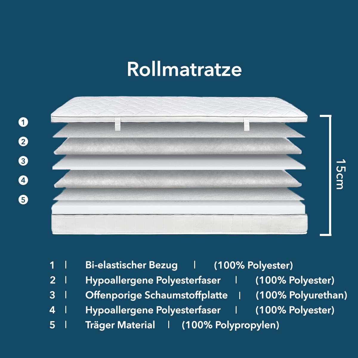 DI QUATTRO Komfortschaummatratze »Matratze Airy Form 15, Matratze in verschiedenen Größen erhältlich« 15 cm hoch Raumgewicht: 28 kg/m³ 1 Stk. tlg. Die Matratze, die atmet. Besonders atmungsaktiver Kern. Top bewertet.