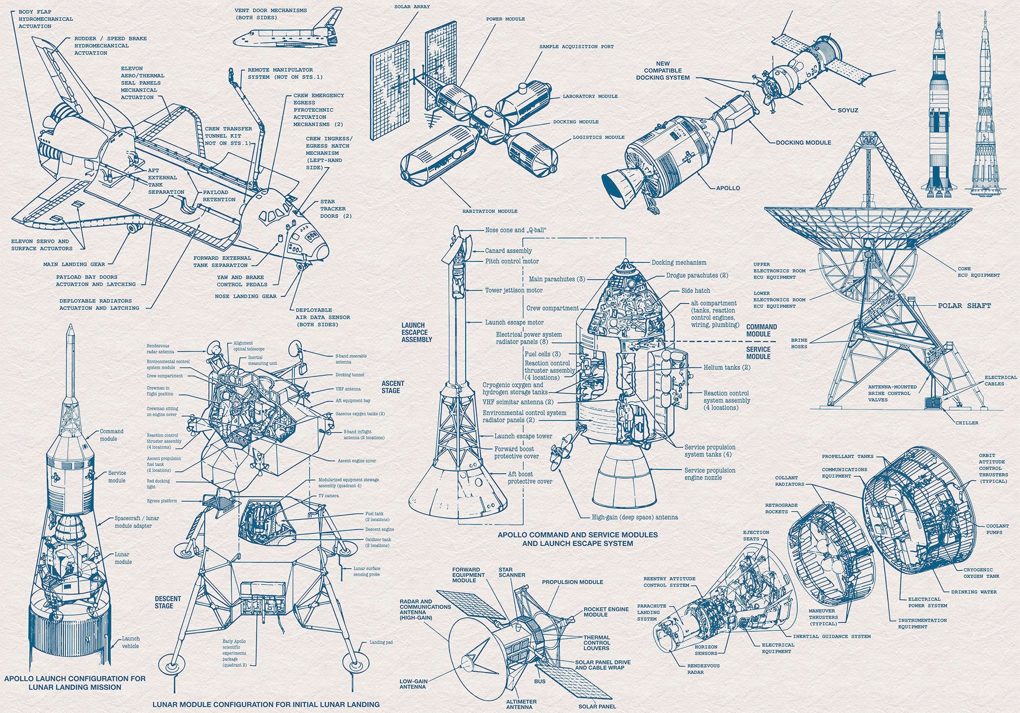 Vliestapete »Spacecraft Architecture«, 400x280 cm (Breite x Höhe)