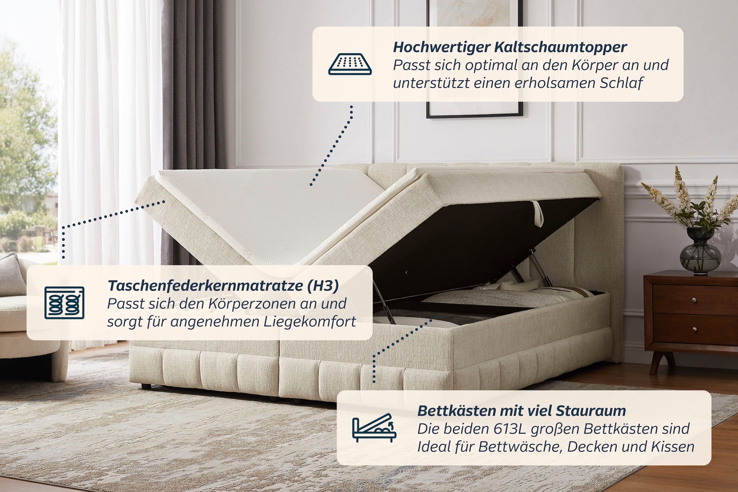 OTTO home Boxbett »LIKELY, Polsterbett mit Bettkasten, inkl. Taschenfederkernmatratze H3« mit Kaltschaumtopper, Strukturstoff-Bezug, 140x200 & 180x200 cm
