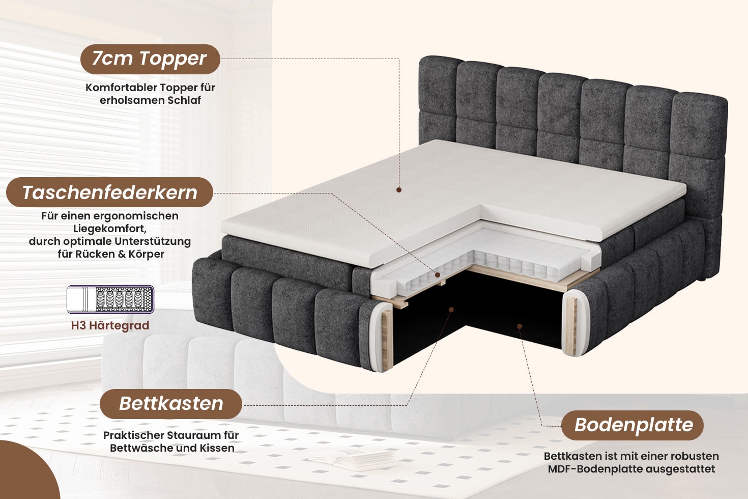OTTO home Boxbett »AARRON, Polsterbett mit Bettkasten und Taschenfederkernmatratze (H3)« 180x200cm Liegefläche, Komfortschaumtopper (7cm)