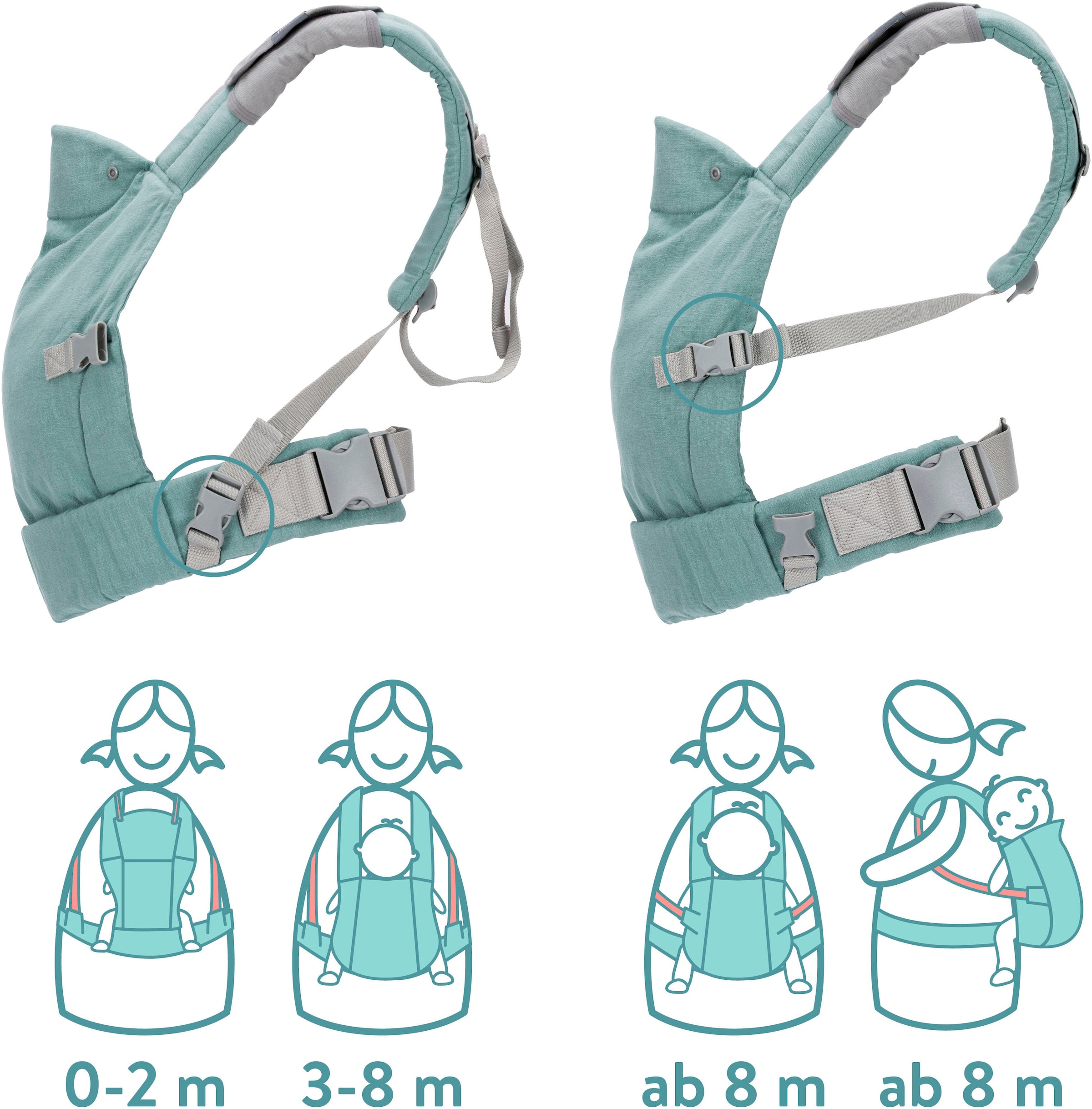 Fillikid Bauchtrage »MC04« bis 20 kg mit abnehmbaren Baumwoll-Spucktücher