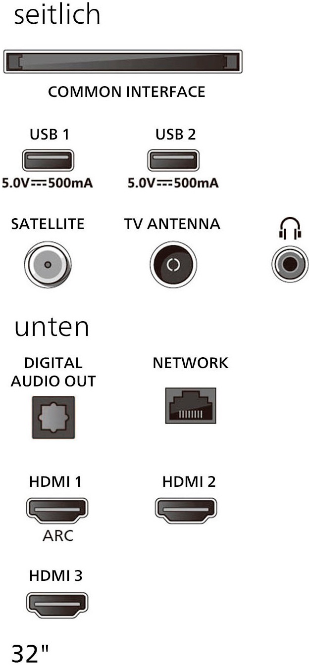 Philips LED-Fernseher »32PFS6000/12«, Full HD, Smart-TV