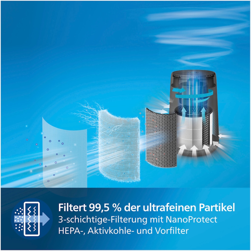 Philips Luftreiniger »AC0850/11 800 Series«, für 49 m² Räume, Vor- HEPA- und Aktivkohlefilter, mit App-Anbindung