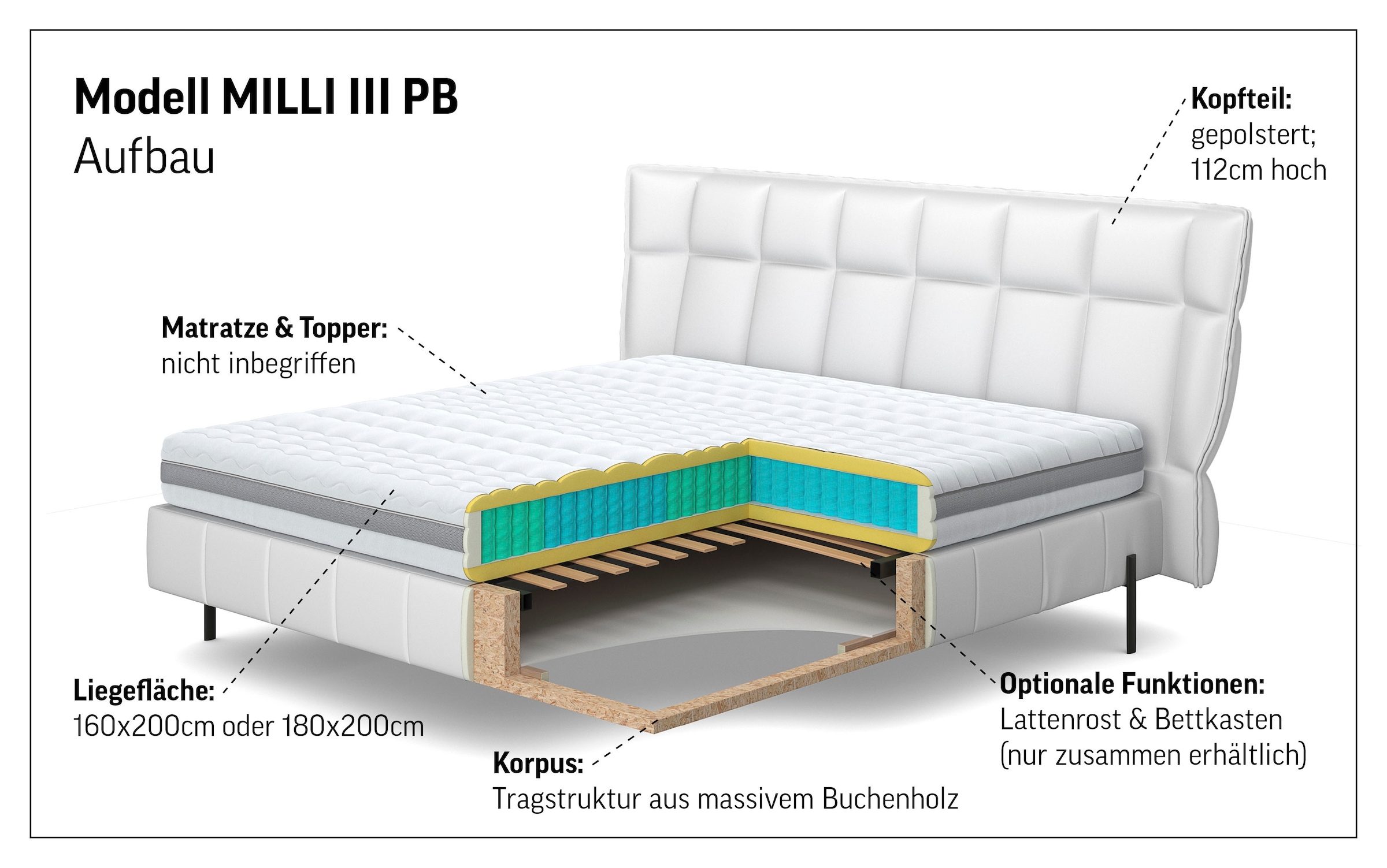 COTTA Polsterbett »MILLI III wahlweise mit Bettkasten« erhältlich in den Größen 160x200cm & 180x200cm