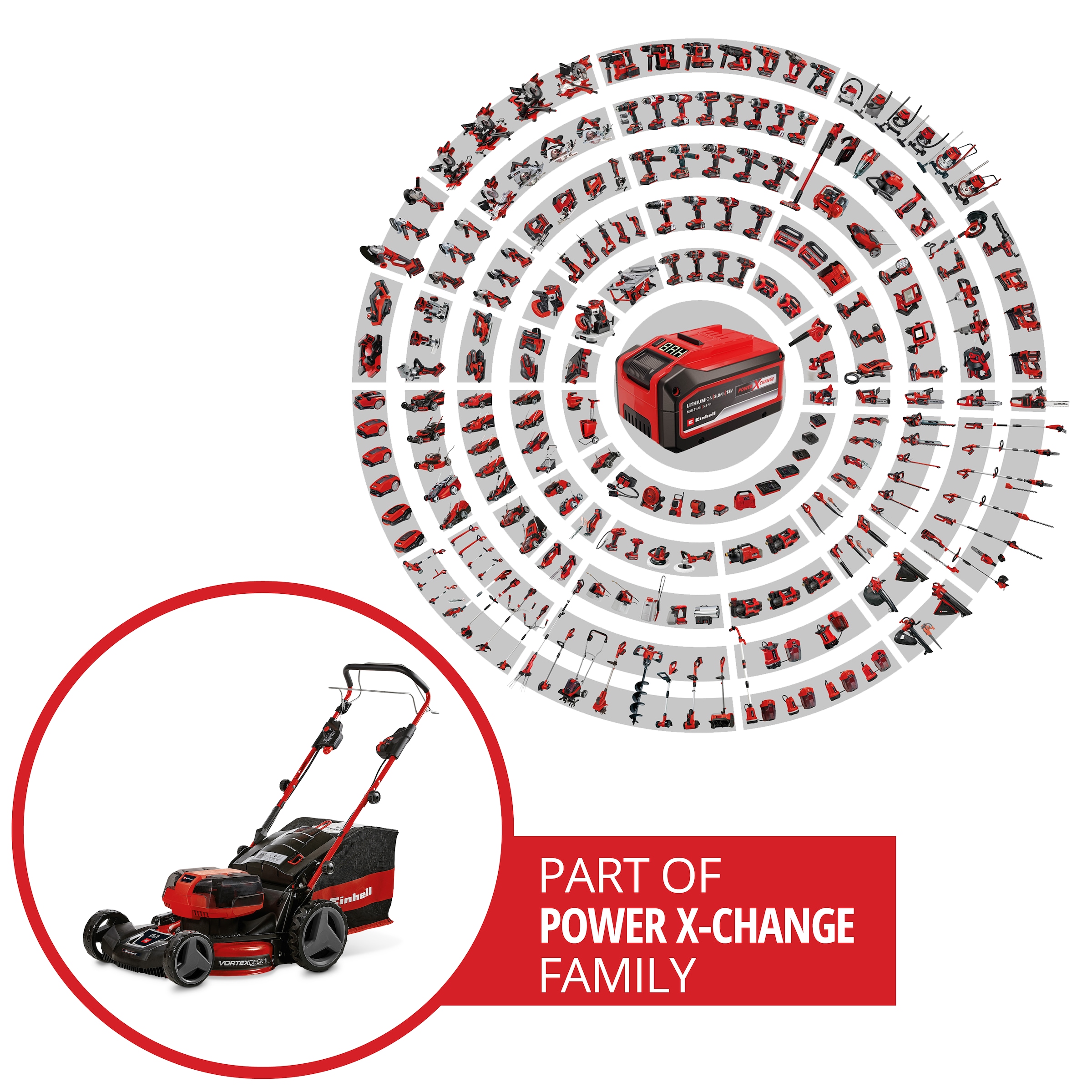 Einhell Akkurasenmäher »GP-CM 36/47 S HW Li (4x4,0Ah)« mit Radantrieb, 4 Akkus und Ladegerät