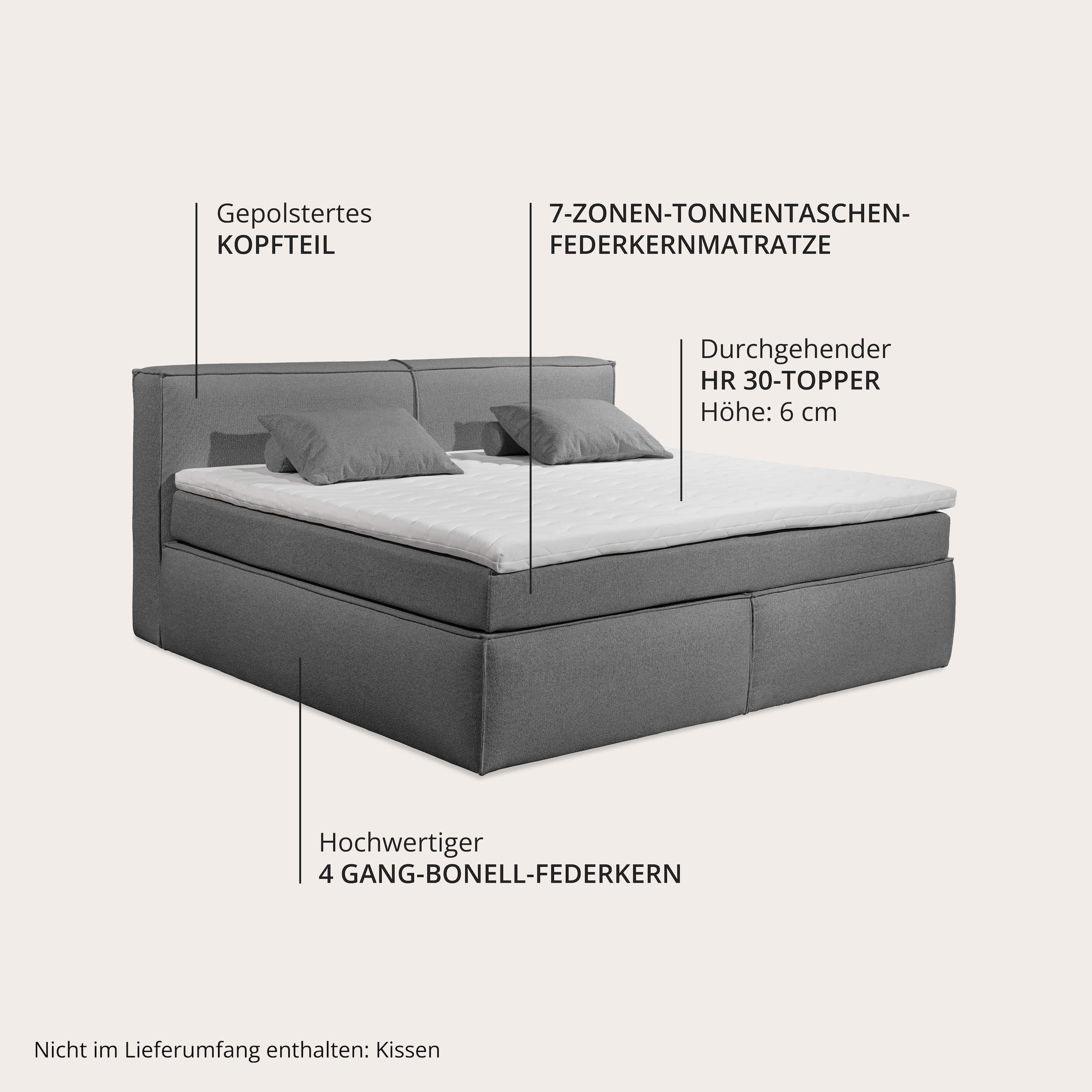 ED EXCITING DESIGN Boxspringbett »Sandon, Familienbett erhältlich in der Größe 240x200cm« in verschiedenen Farben erhältlich