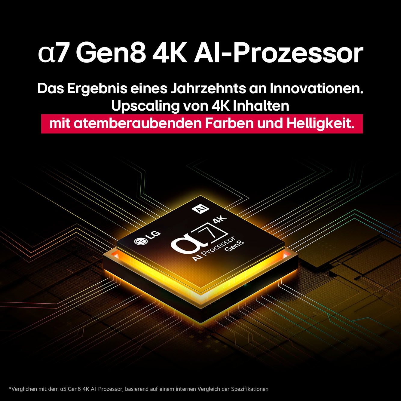 LG QNED-Fernseher »65QNED80A6A«, 4K Ultra HD, Smart-TV