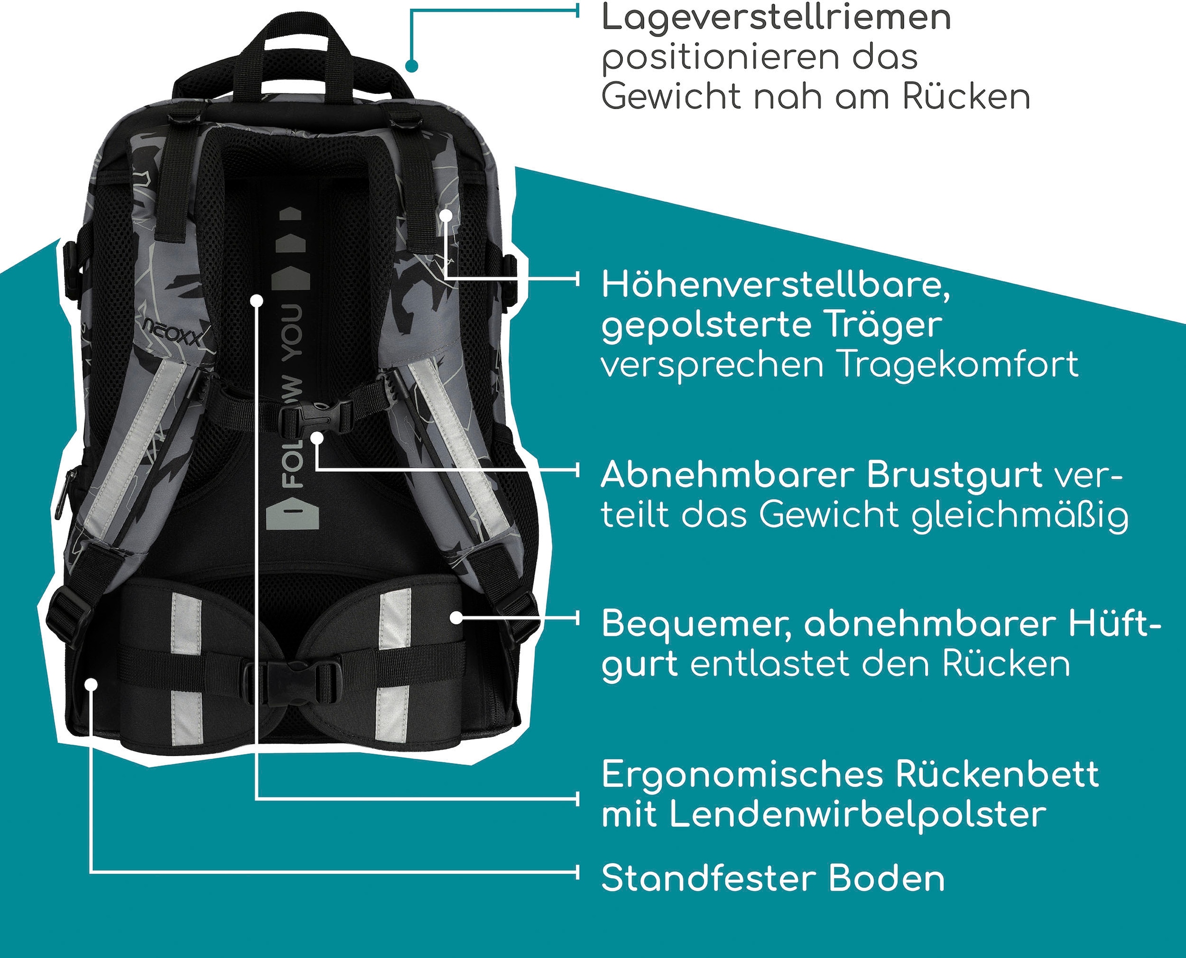 neoxx Schulrucksack »Active Pro«