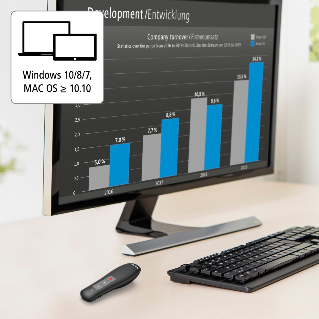 Hama Fernbedienung »Wireless-Laser Presenter, 12 m Reichweite, Laserpointer, Batterie« USB-Empfänger verstaubar, Batteriebetrieb, Smart-Link