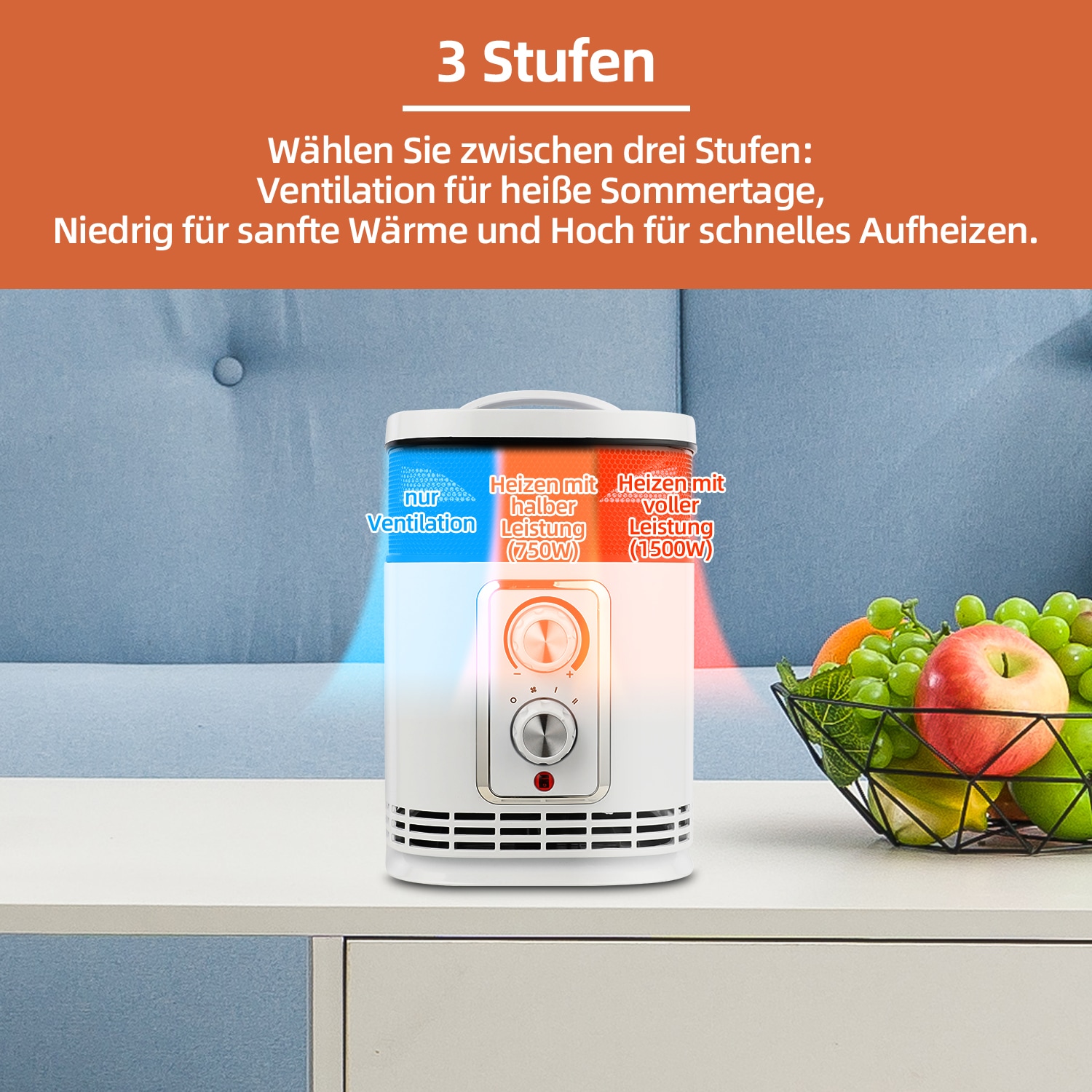 SHX Heizlüfter, 1500 W, Rundum-Luftverteilung, Thermostat, einfache Bedienung