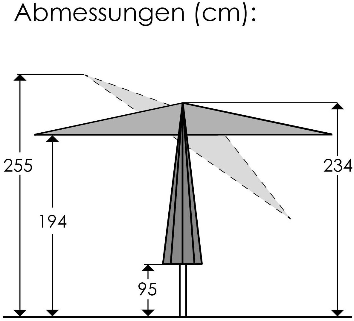 Schneider Schirme Marktschirm »Tarifa« 270 cm