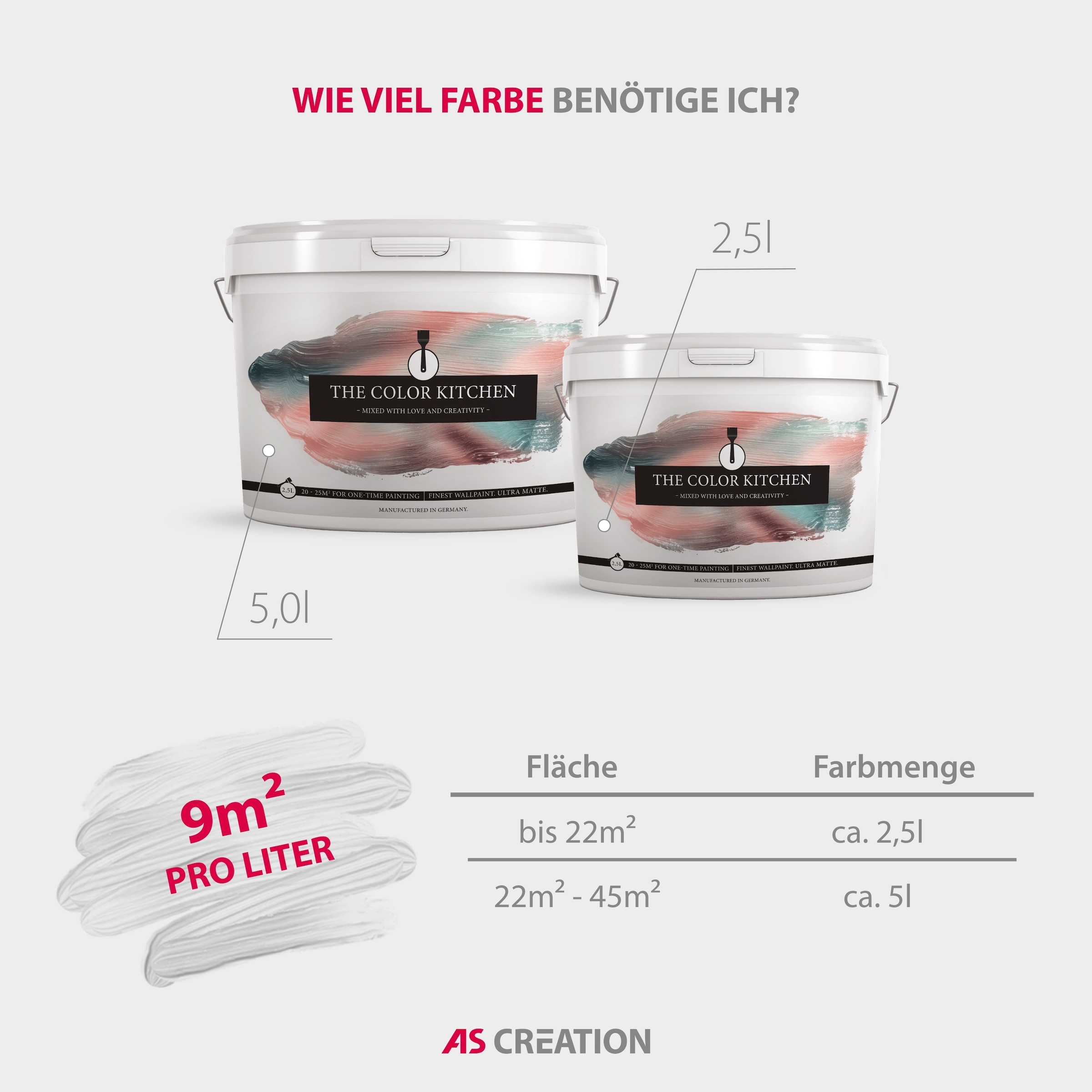A.S. Création Wand- und Deckenfarbe »THE COLOR KITCHEN« seidenmatt, für Wohnzimmer Schlafzimmer Flur Küche, Blautöne