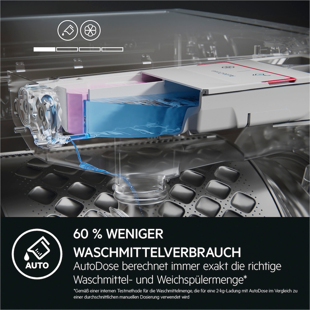 AEG Waschmaschine »LR7D70490«, 7000 ProSteam®, LR7D70490, 9 kg, 1400 U/min