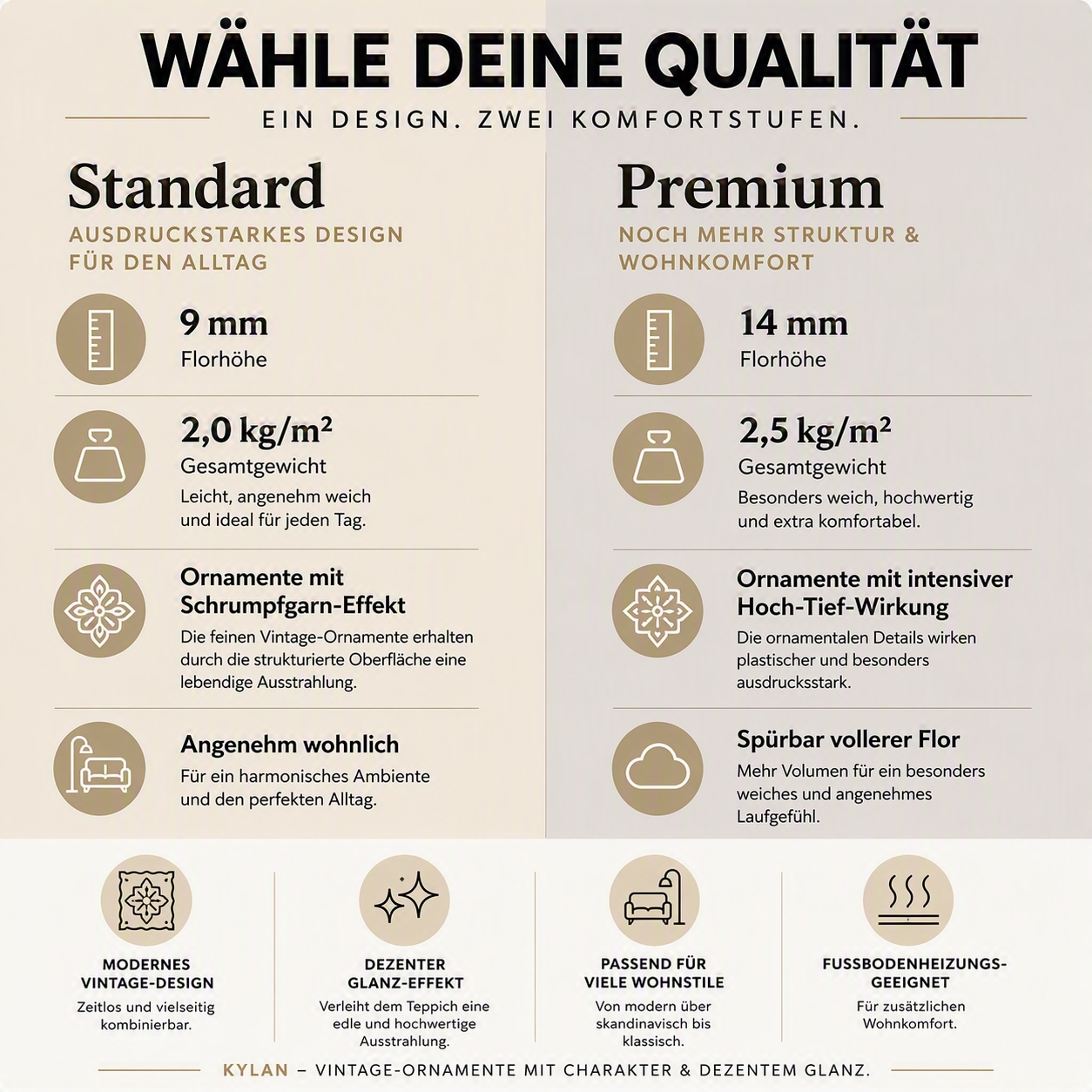 OTTO home Teppich »Kylan, in Standard- und Premium-Qualität, 9 mm oder 14 mm Höhe« rechteckig Schrumpf-Garn-Effekt, Vintage-Look, Hoch-Tief, dezenter Glanz