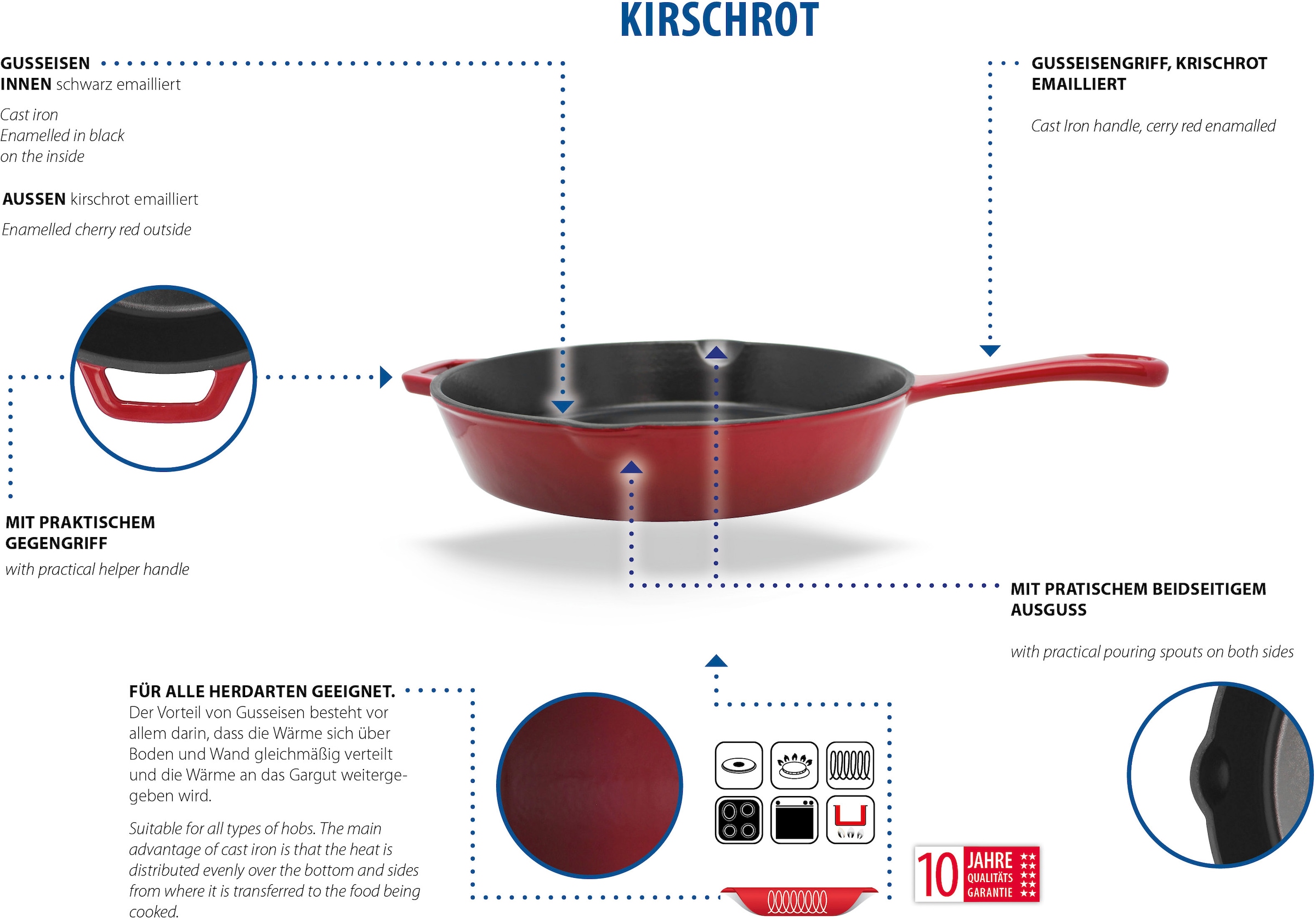 Elo Schmorpfanne »Gusseisen Schmorpfanne Ø 28 cm« Gusseisen 1 tlg. Außen emailliert