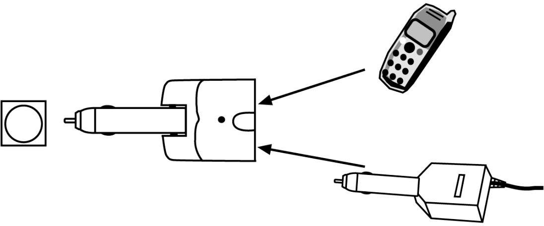 Hama Zigarettenanzünder-Verteiler »2-fach-Verteiler für Zigarettenanzünderbuchse 180°«, 12 V, Kfz-Verteiler