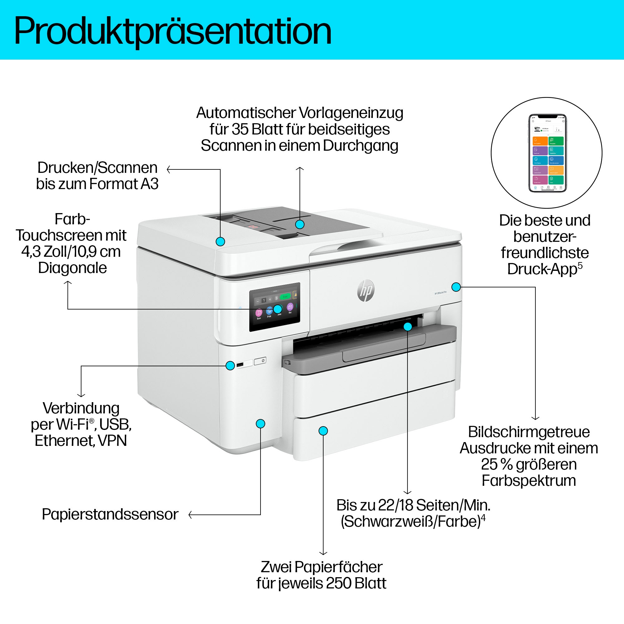 HP Multifunktionsdrucker »OfficeJet Pro 9730e A3 Großformatdrucker« 3 Monate gratis* drucken mit Instant Ink