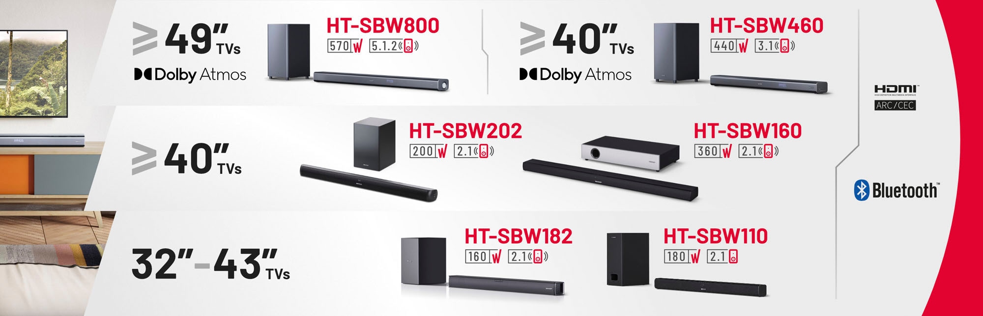 Sharp Soundbar »HT-SBW110«