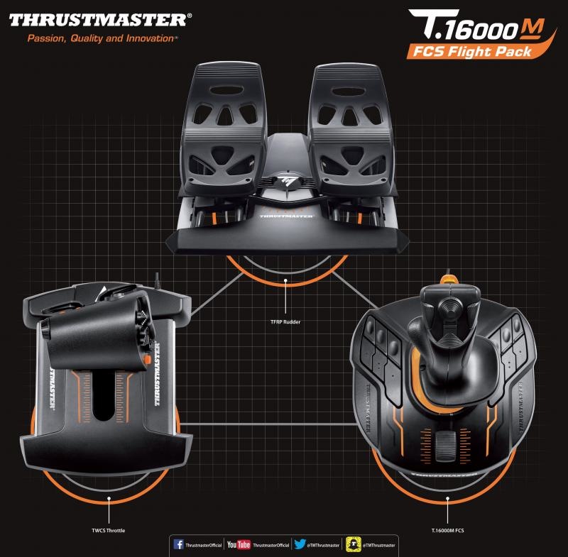 Thrustmaster Joystick »T-16000M FCS Flight Pack«