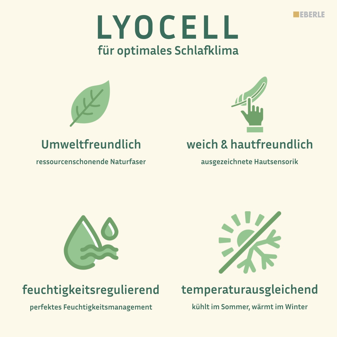 bellana Spannbettlaken »Jersey-Lyocell«, temperaturausgleichend und faltenfrei
