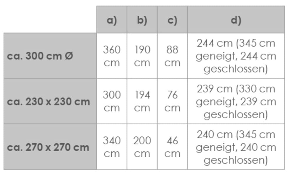 Schneider Schirme Ampelschirm »Rhodos Junior«, ØxH: 230x230 cm, Alu/Polyester, inkl. Plattenständer/Schutzhülle