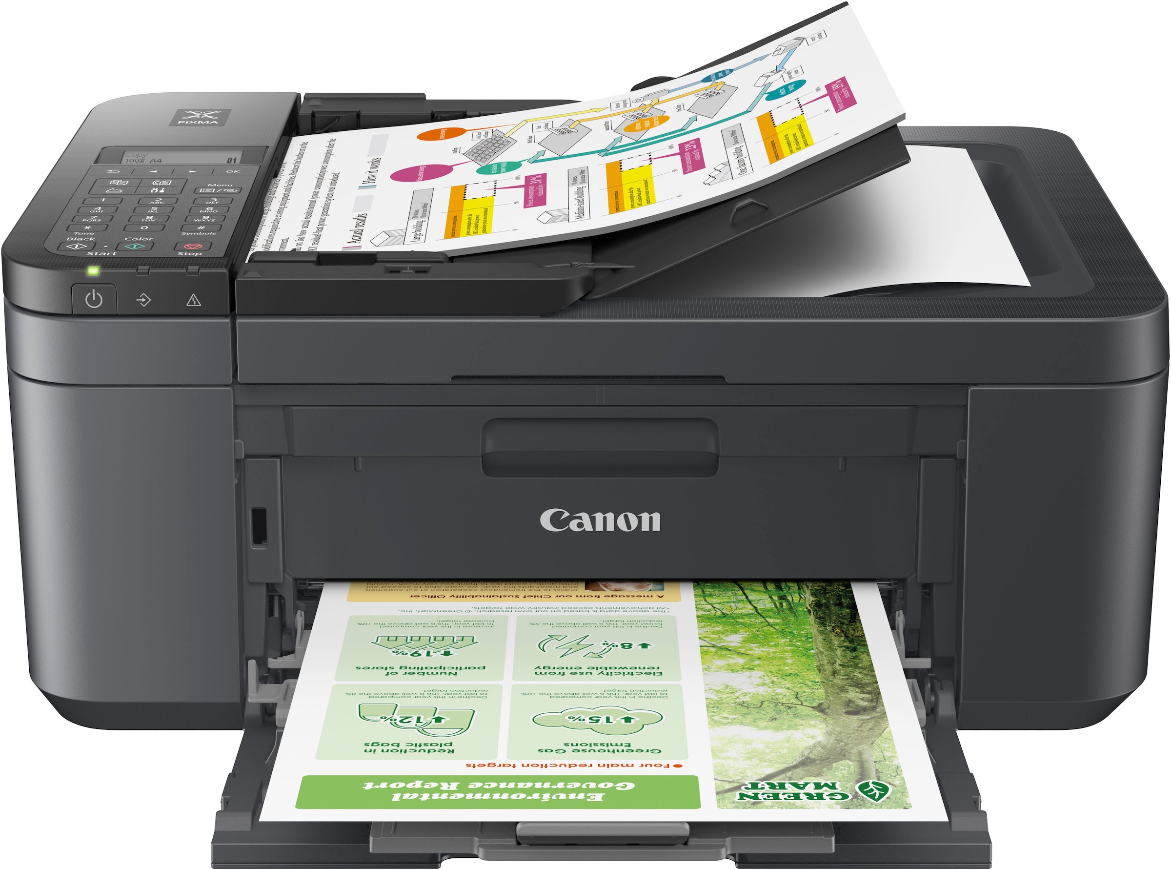 Canon Multifunktionsdrucker »PIXMA TR4755i«