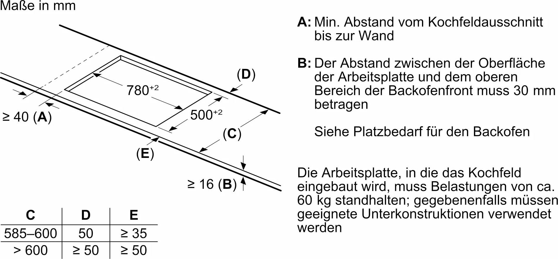 NEFF Induktions-Kochfeld von SCHOTT CERAN® »T58STF1L0«, mit intuitiver Twist Pad® Bedienung