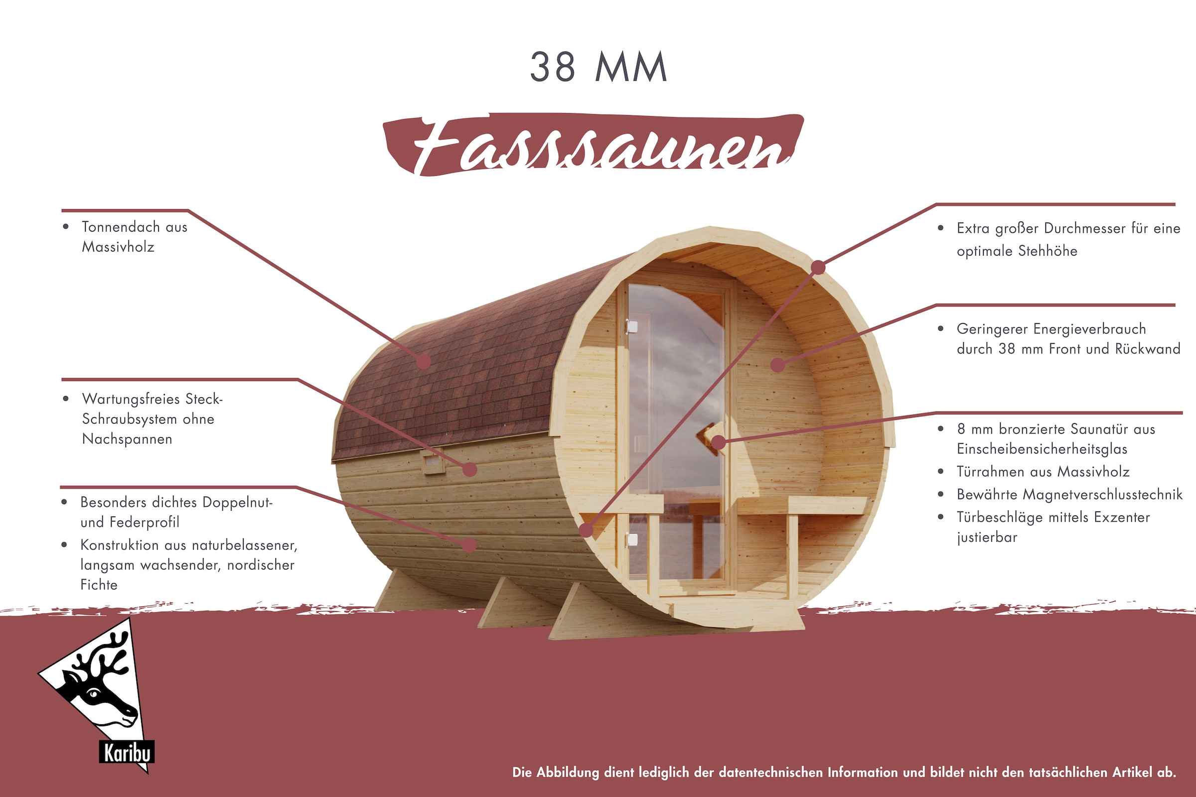 Karibu Fasssauna »naturbelassen mit Ofen 9 kW integr. Strg.«, aus hochwertiger nordischer Fichte