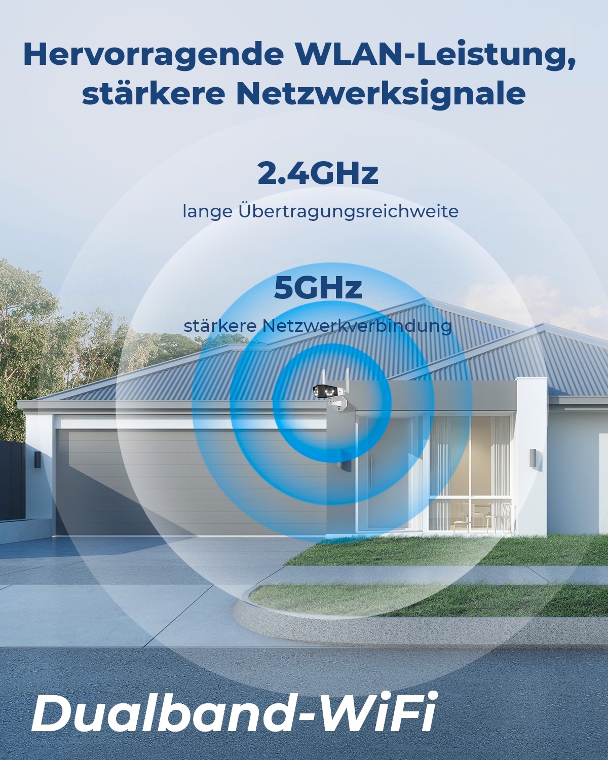 Reolink Überwachungskamera »Duo Series W730 WiFi-Outdoor V2«, Außenbereich