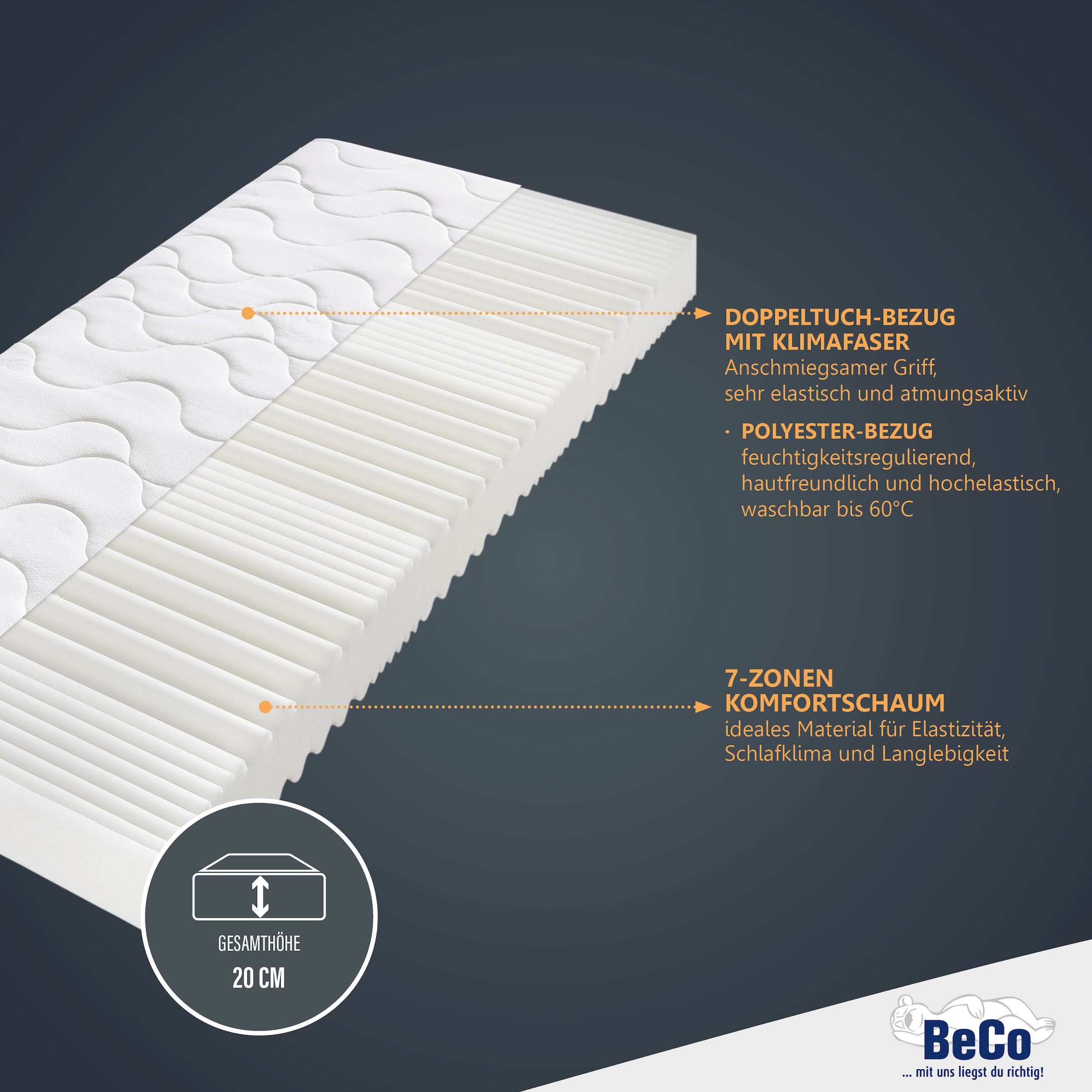 Beco Komfortschaummatratze »Double Deluxe Matratze 20, Matratze in 90x200 cm und weiteren Größen« 20 cm hoch Raumgewicht: 28 kg/m³ 1 Stk. tlg. Matratze vom TÜV Süd getestet*, über 2.000 5-Sterne-Bewertungen!