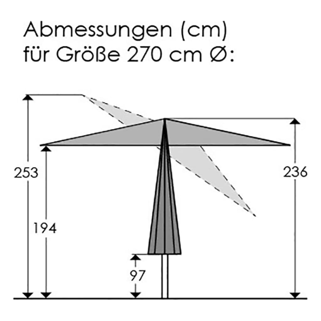 Schneider Schirme Marktschirm »Cordoba«