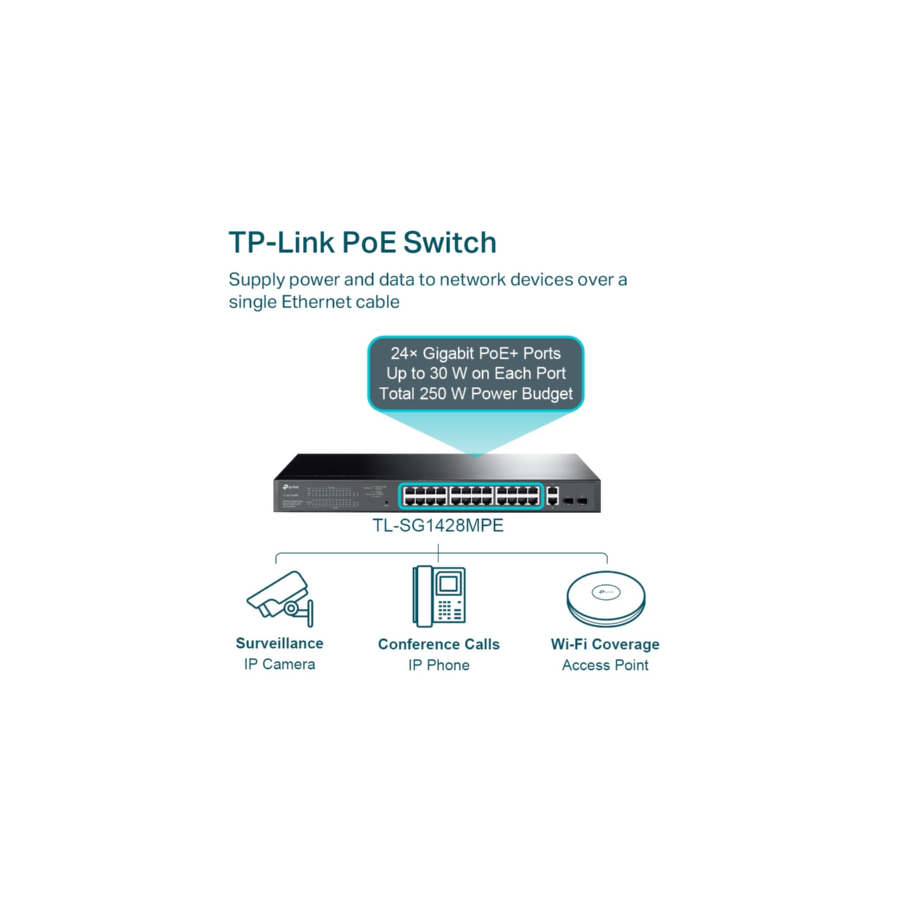 TP-Link Netzwerk-Switch »28-Port Gigabit Easy Smart Switch mit 24-Port PoE+«
