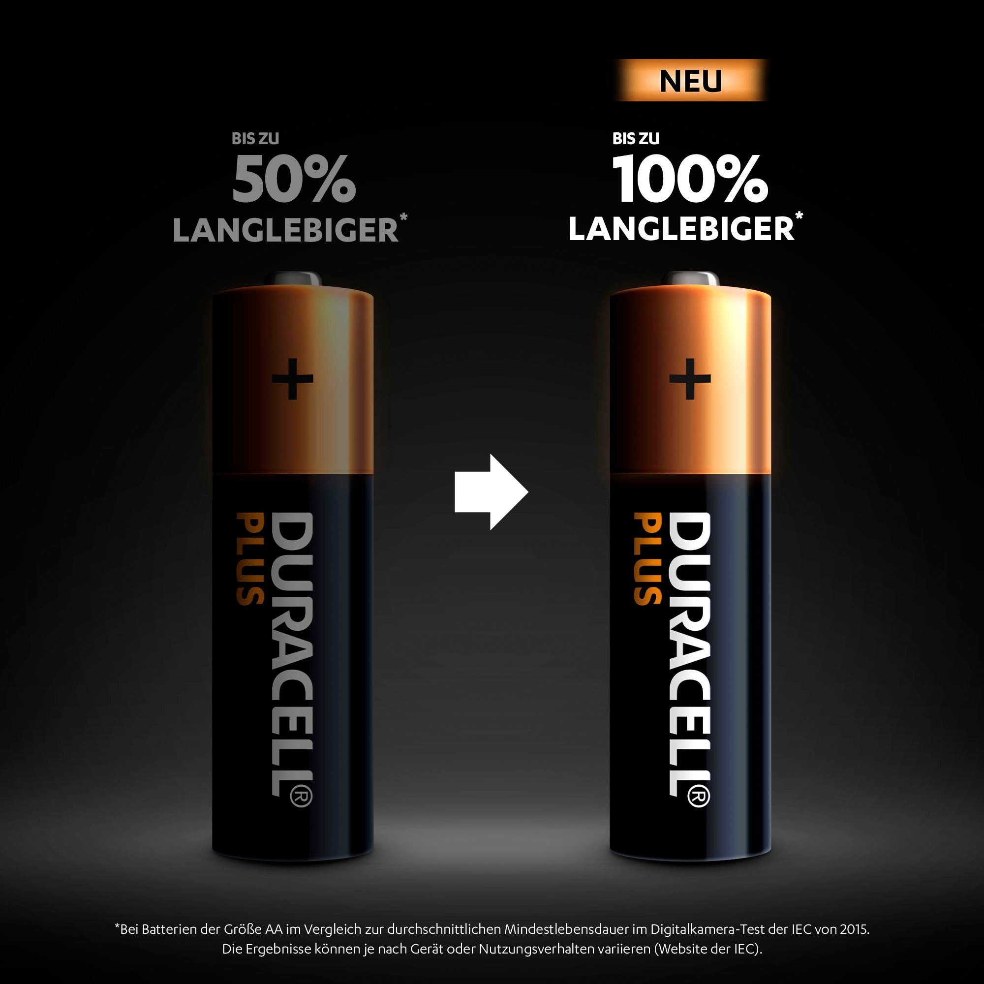 Duracell Batterie »20+10 Pack: 20x Mignon/AA/LR06 + 10x Micro/AAA/LR03«, LR06, (Spar-Set, 30 St., Alkaline Batterie, 30 Stück), 1,5V