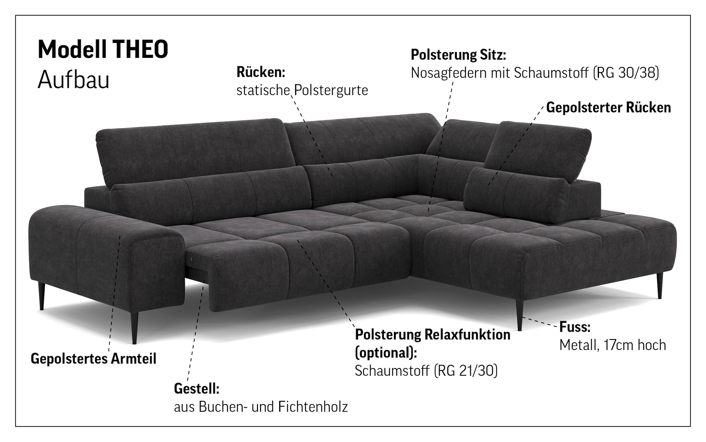 COTTA Ecksofa »Theo L-Form, B: 298 cm« mit Kopfteilverstellung, optional Sitztiefenverstellung