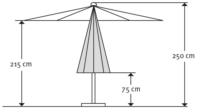 Schneider Schirme Sonnenschirm »Korsika« ohne Schirmständer