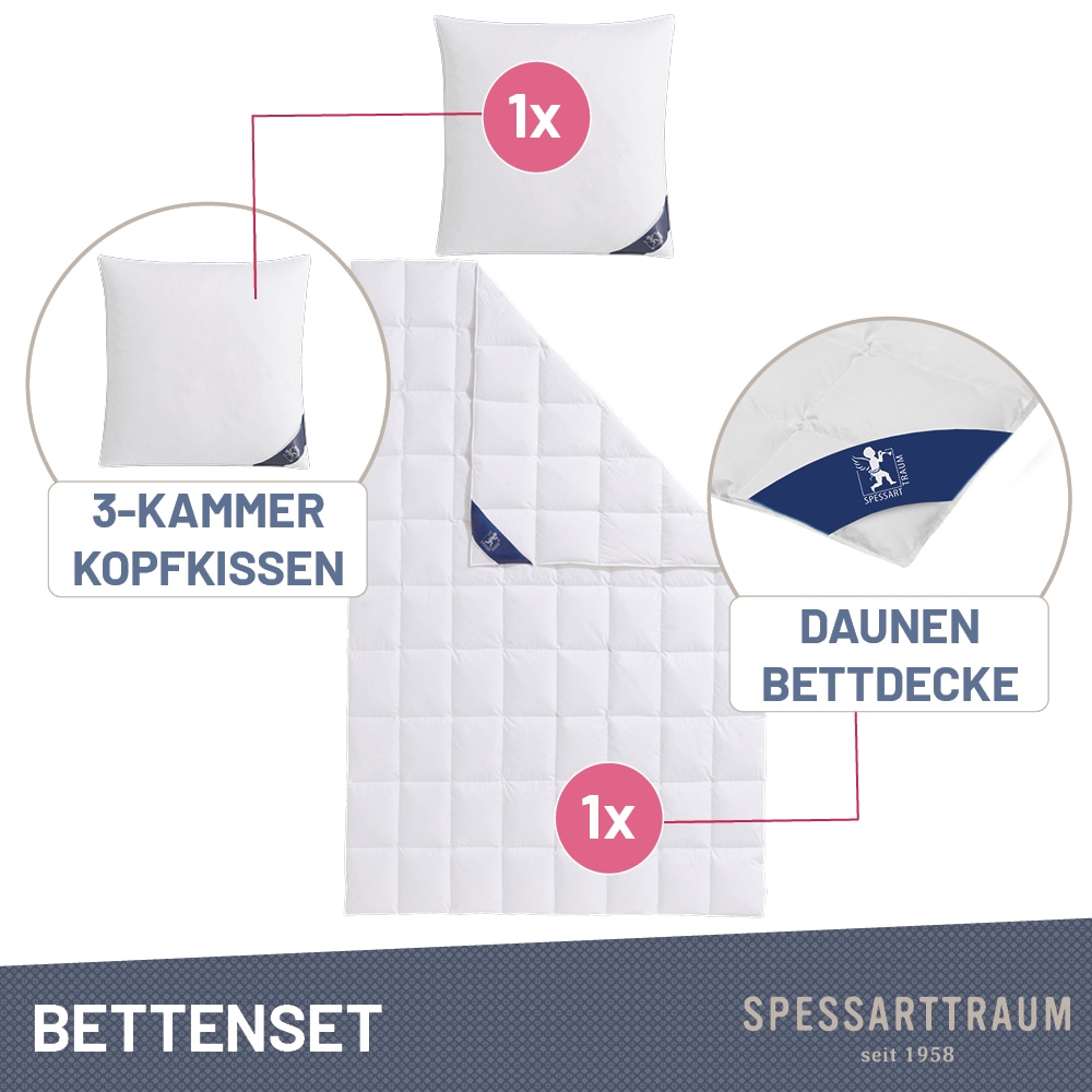 SPESSARTTRAUM Daunenbettdecke + Federkissen »First Class«, (Spar-Set), Sparset: 5 Wärmeklassen, 135x200 cm & 155x220 cm