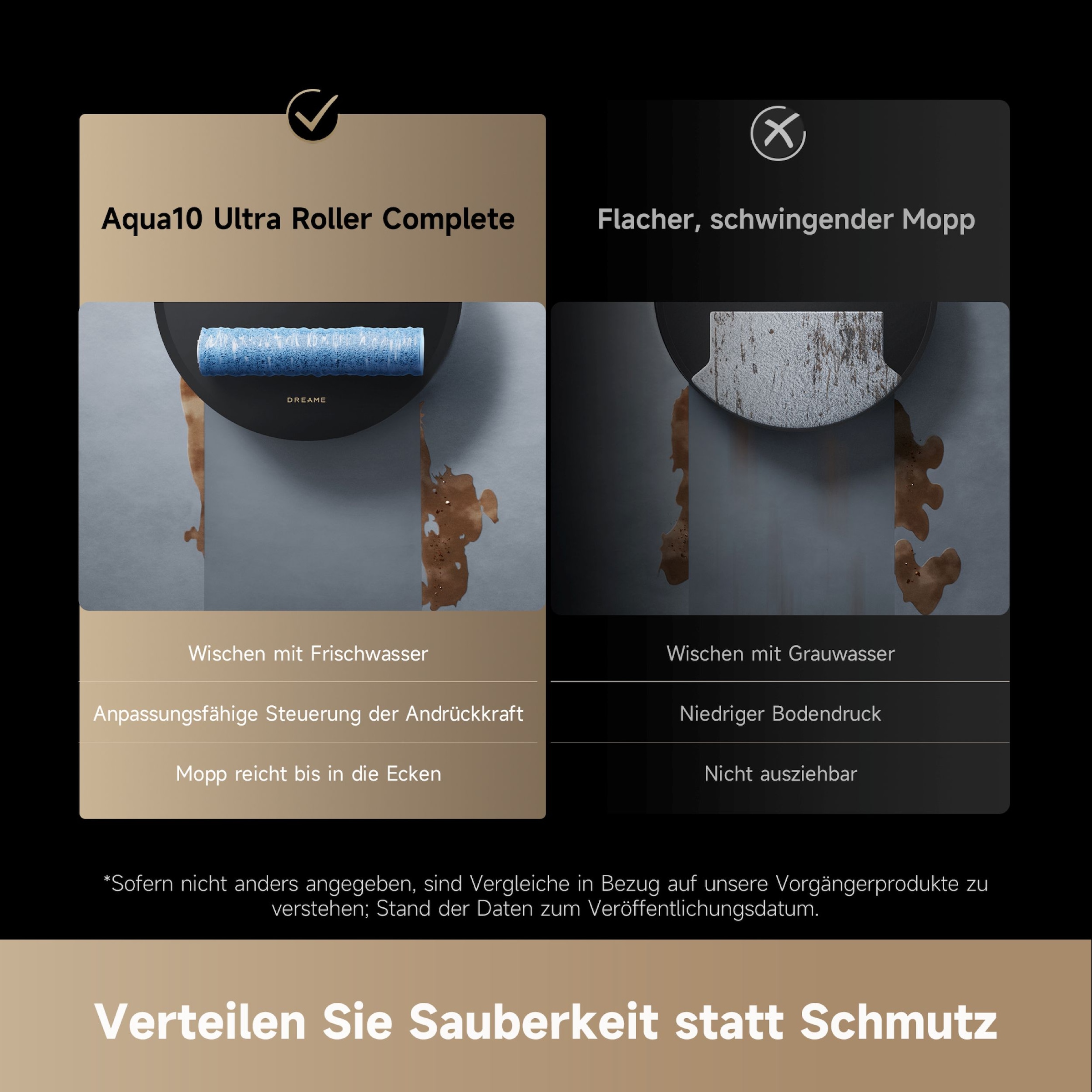 Dreame Saugroboter »mit Wischfunktion Aqua10 Ultra Roller Complete Black«, Warmwasser-Wischsystem, Rollenmopp, überwindet Hindernisse, 30.000 Pa