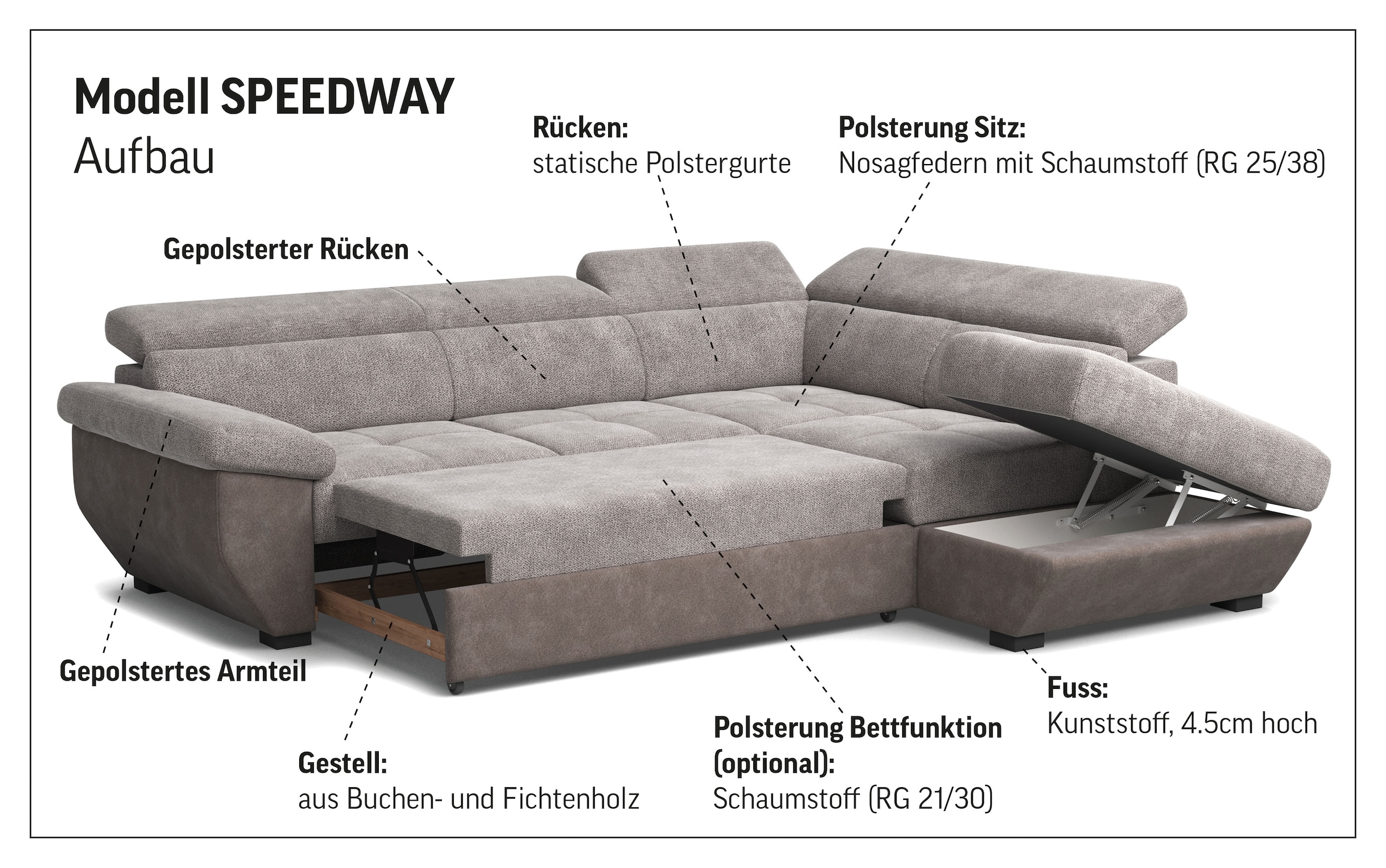 COTTA Ecksofa »Speedway L-Form«, mit Kopfteilverstellung, wahlweise mit Bettfunktion & Bettkasten