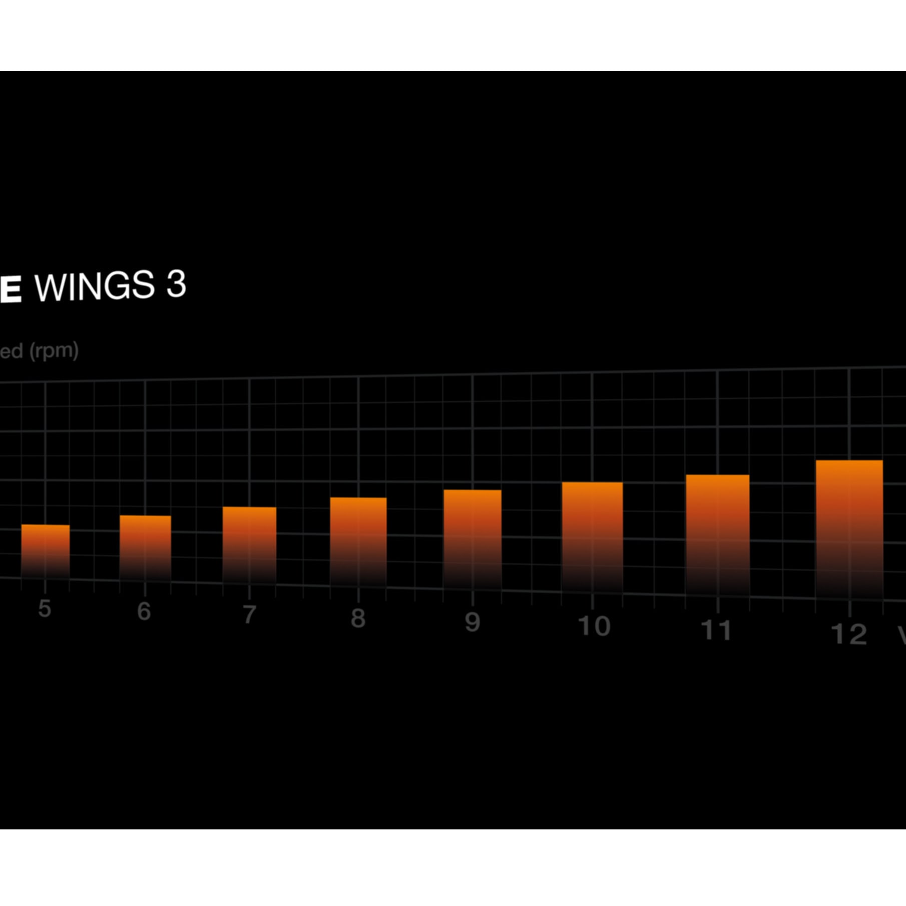 be quiet! Gehäuselüfter »Pure Wings 3 140mm«