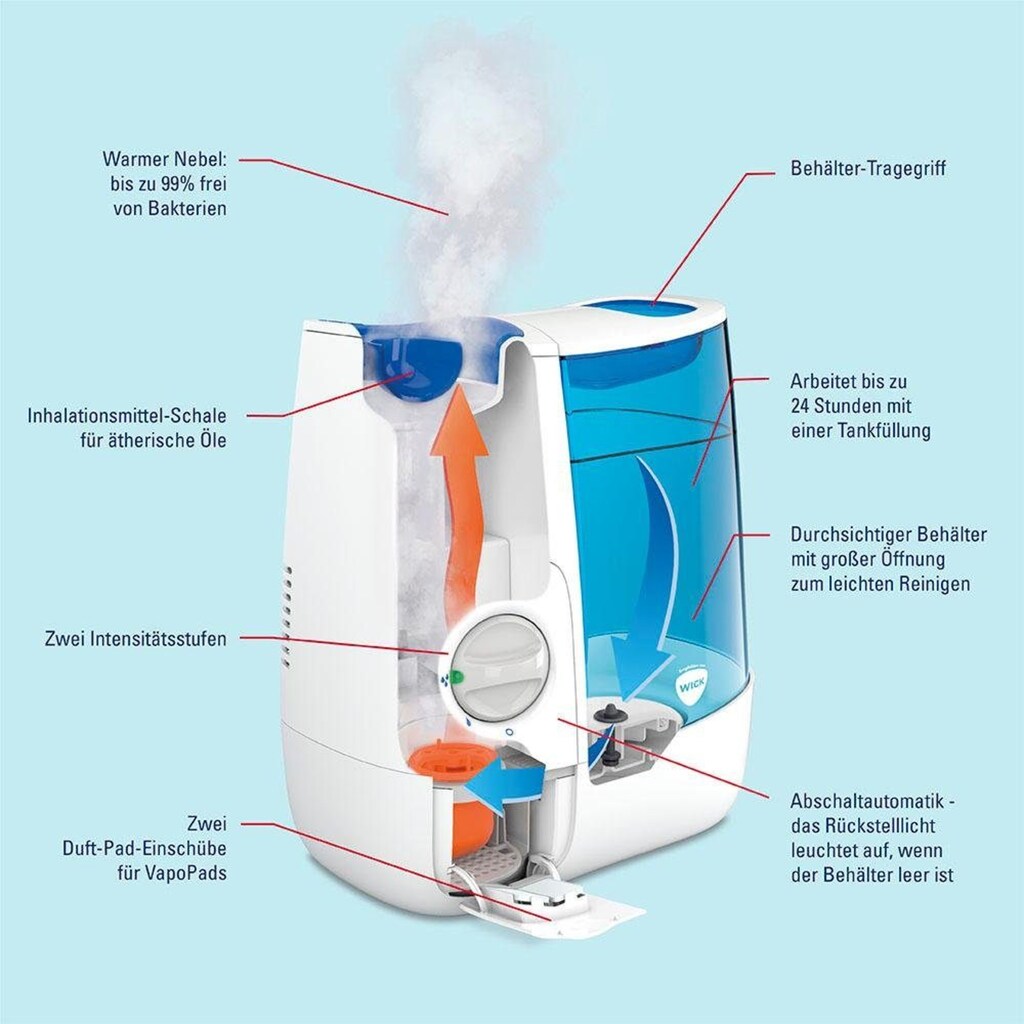 WICK Luftbefeuchter »WH845 Warmluft-Befeuchter«, 3,8 l Wassertank, bis zu 99 % bakterienfreie Feuchtigkeit