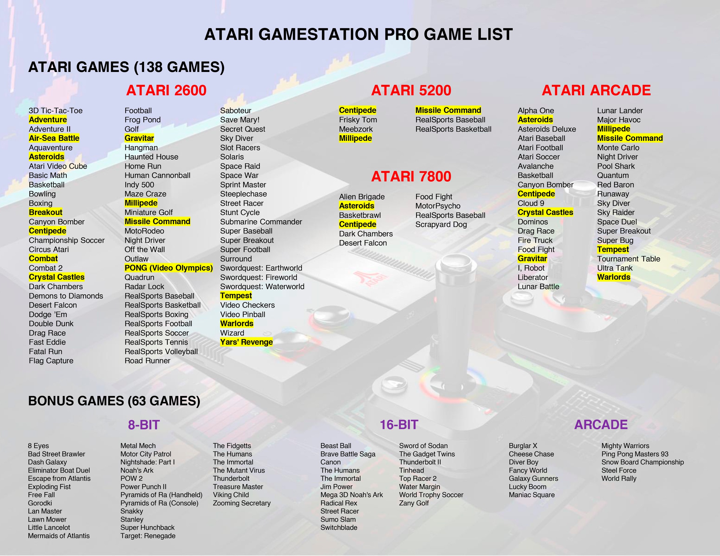 MYARCADE Retro Konsole »Atari Gamestation Pro«