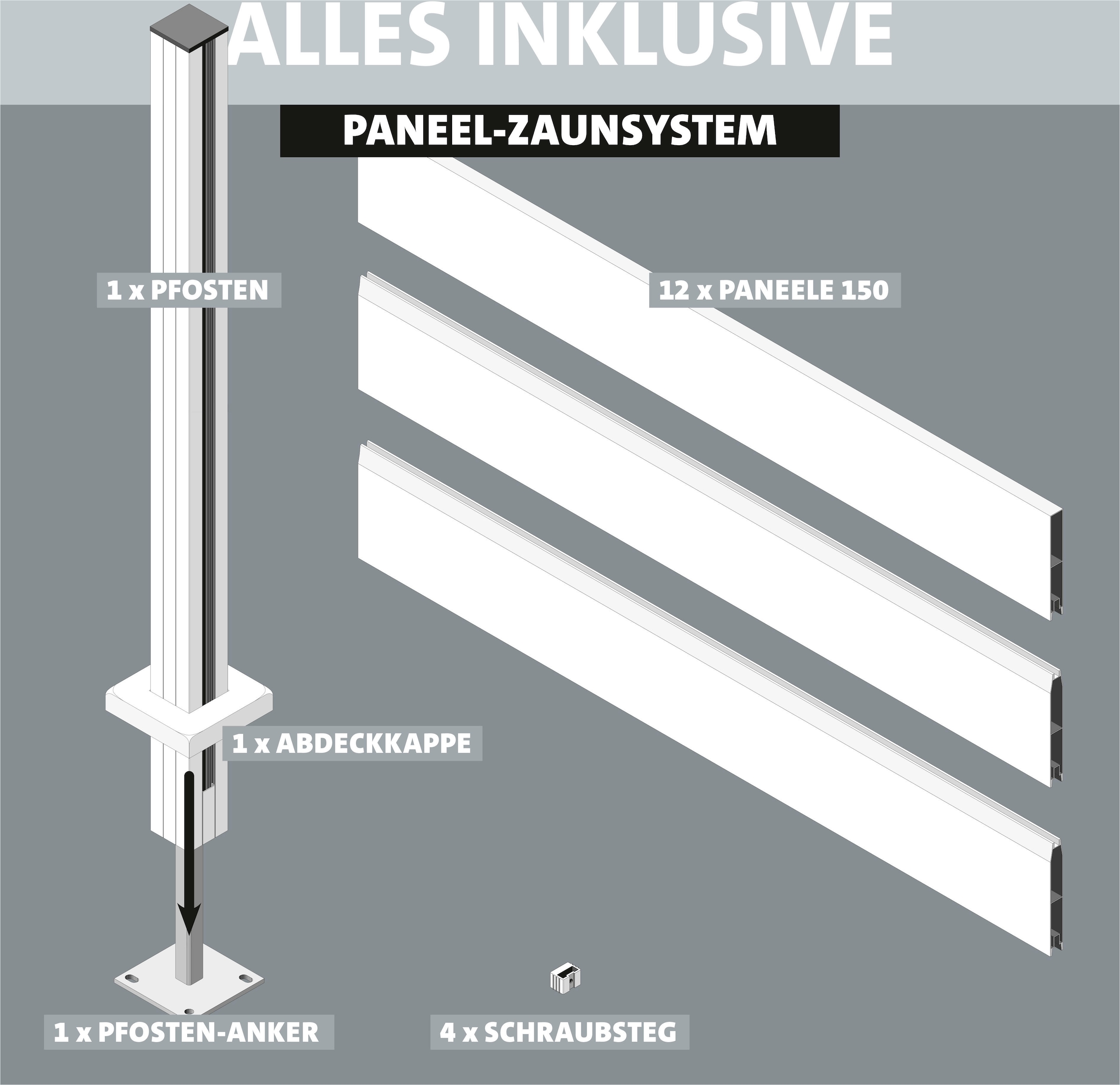 STAKET PRO Gartenzaun »Anbauzaun Paneel 150« LxH: 184,2x187 cm, 1 Element á 180 cm Breite