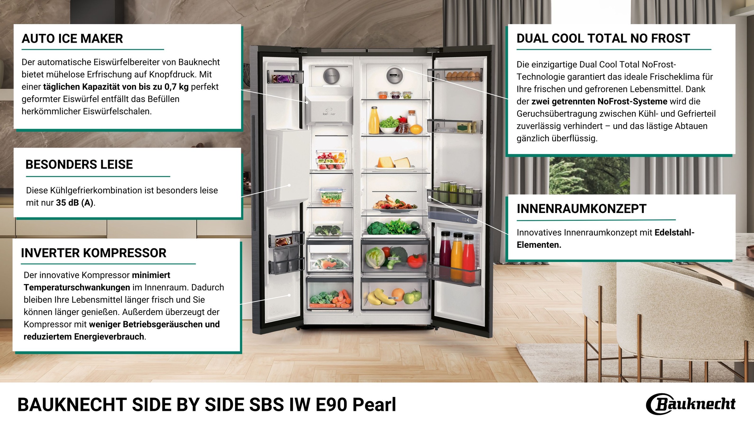 BAUKNECHT Side-by-Side »SBS IW E90 Pearl«