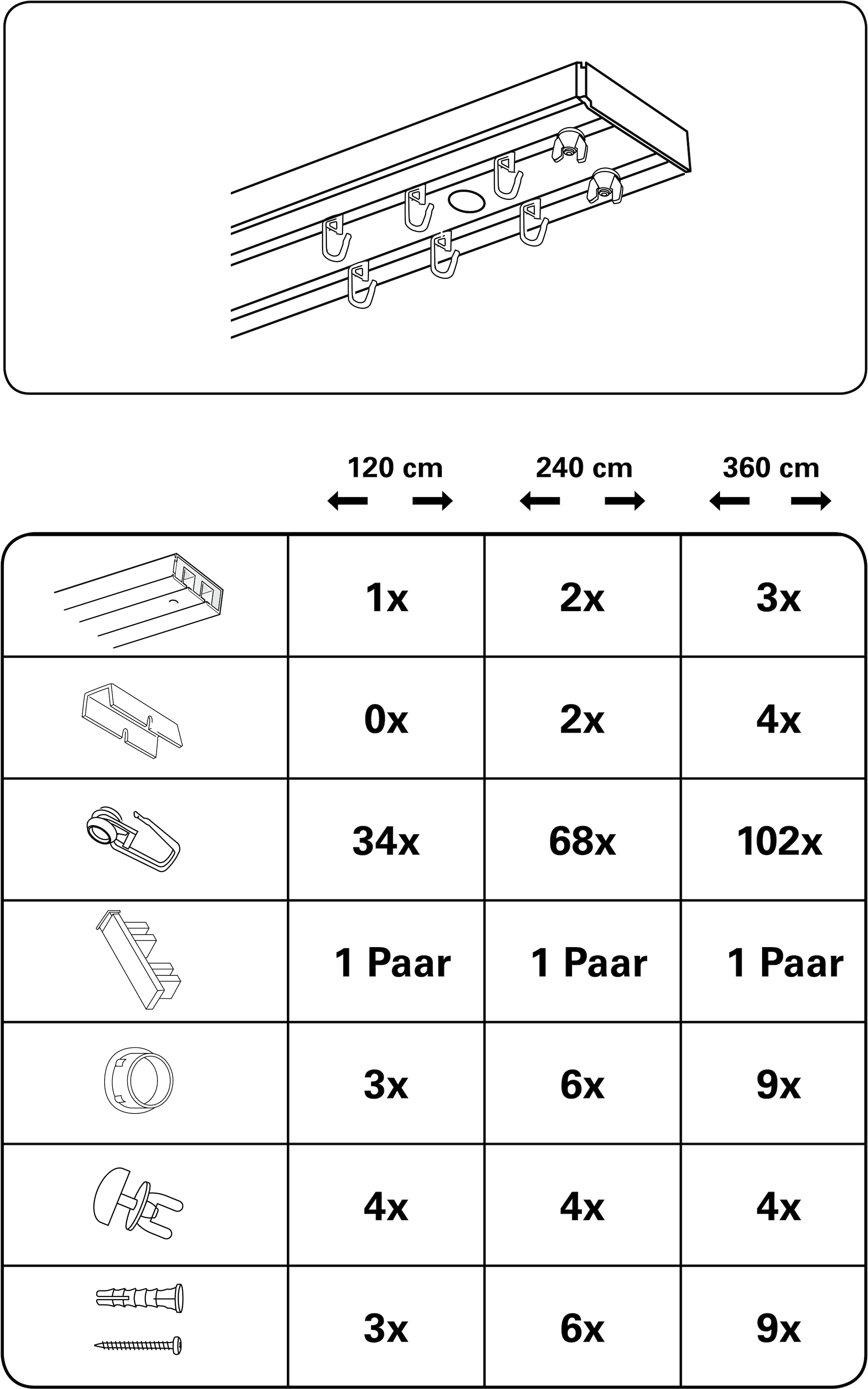 GARDINIA Gardinenstange »Vorhangschienen Set Kunststoff GK«, 2 läufig-läufig, Fixmaß, 2-läufig