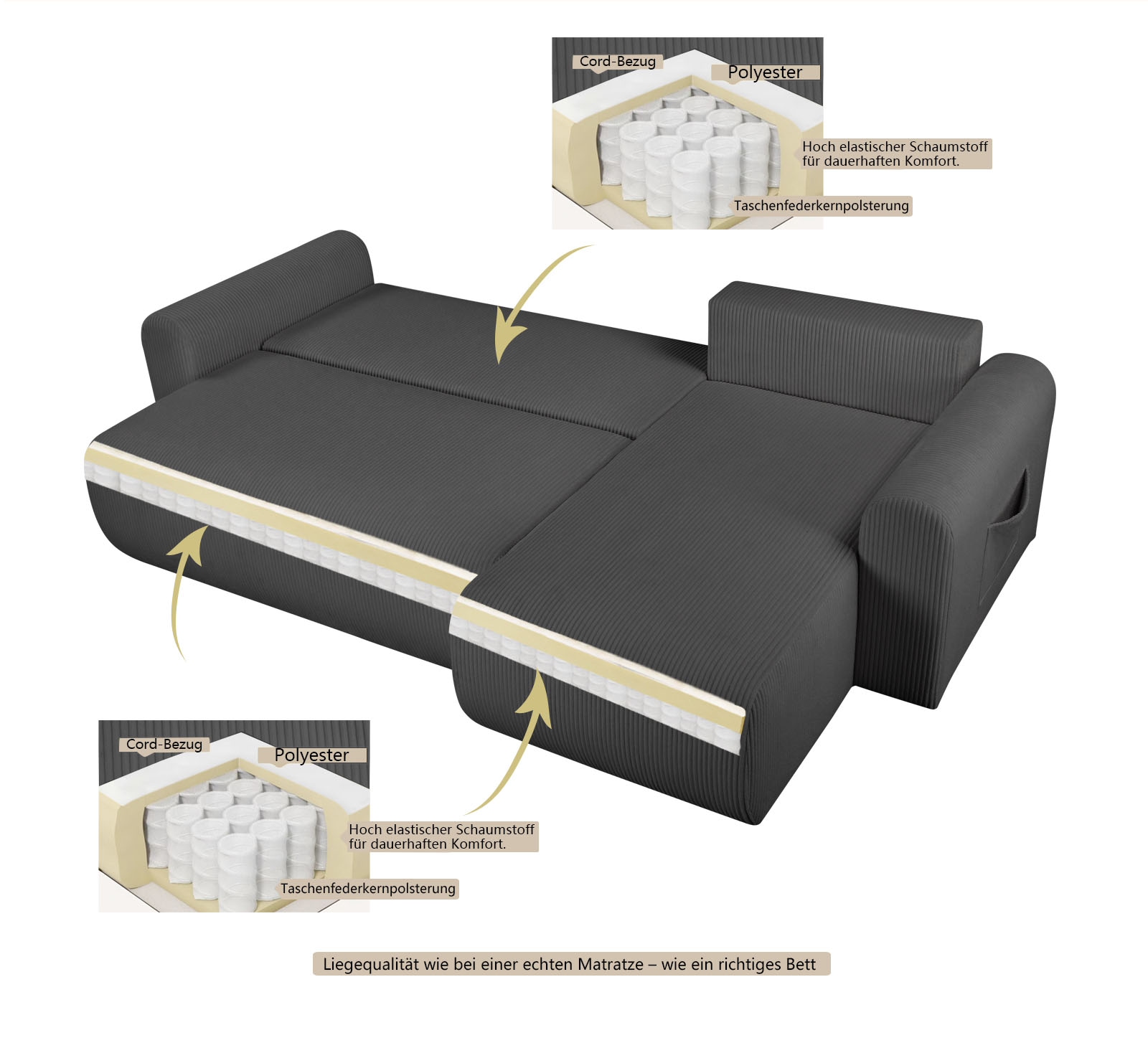 OTTO home Ecksofa »JONAA Cord L-Form, 241cm. OTTO. Verlässliche Qualität« Tonnentaschen-Federkern, Bettkasten, Schlafsofa (133/200)