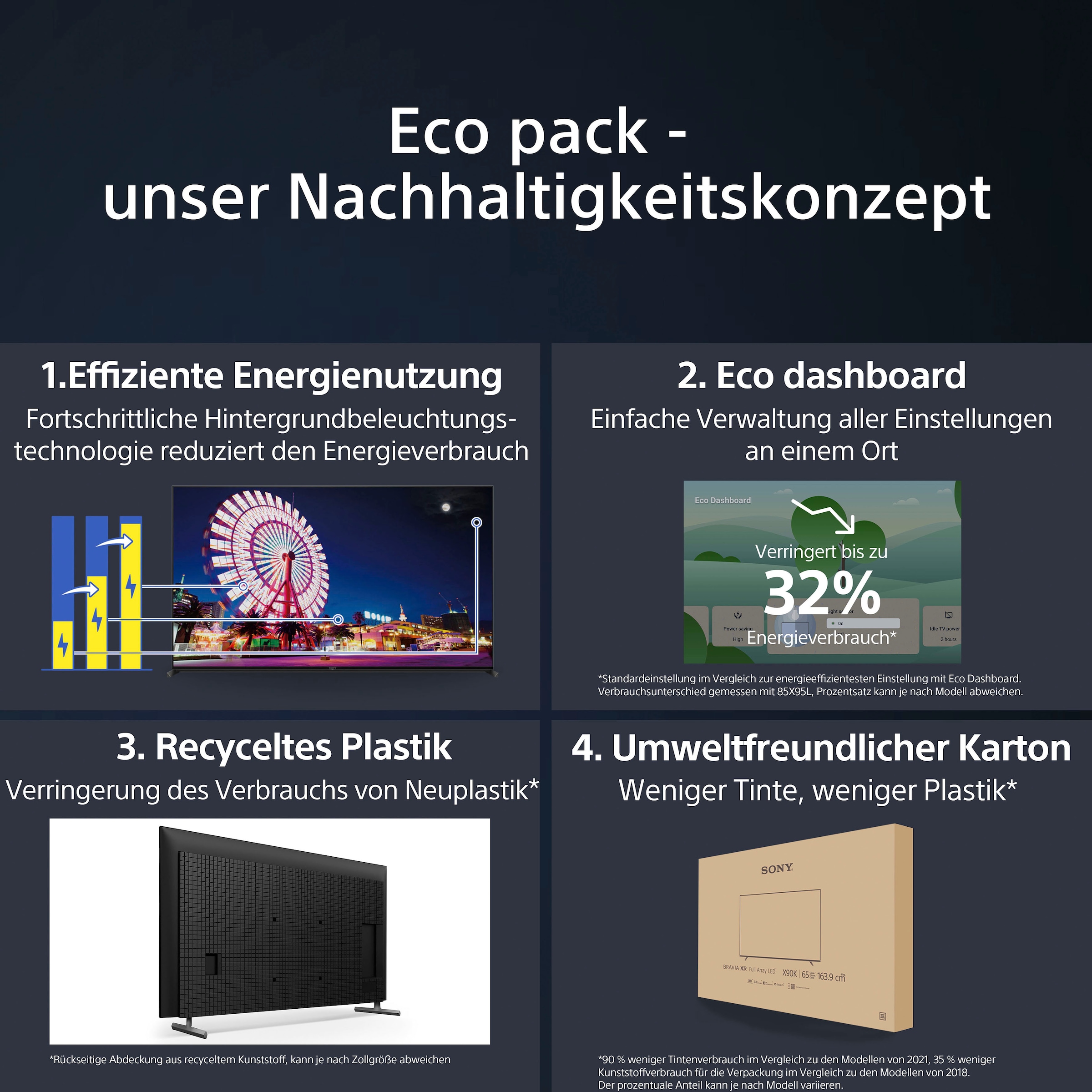 Sony LED-Fernseher exklusiven »XR-55X90L«, kaufen 4K HD, PRO, PS5-Features Zoll, BRAVIA TV-Google Ultra cm/55 139 TV-Smart-TV, OTTO Android CORE, jetzt mit bei TRILUMINOS