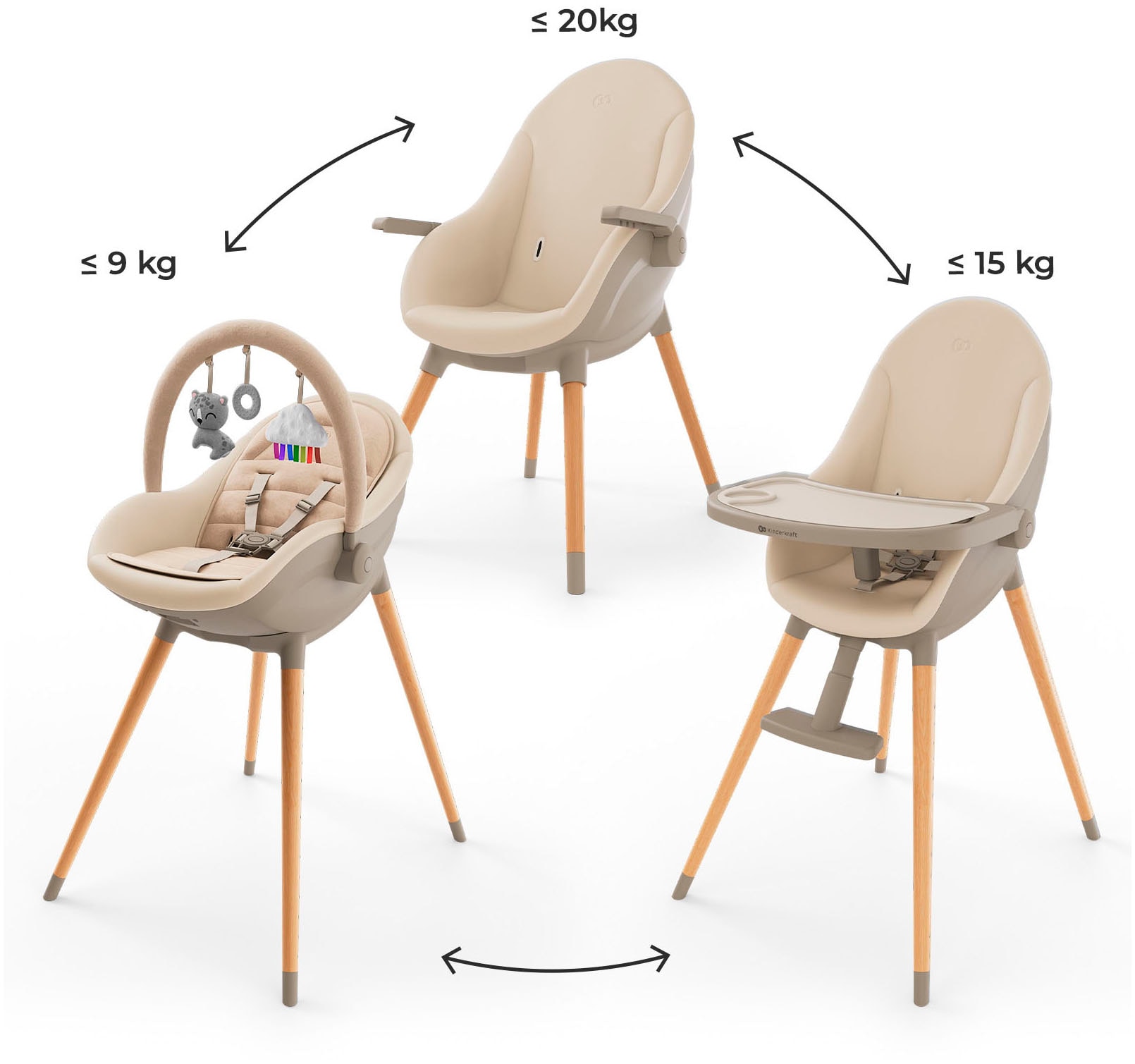 Kinderkraft Kombihochstuhl »FINI UP 2in1« (Set) 2 Stk.mit Spielbügel