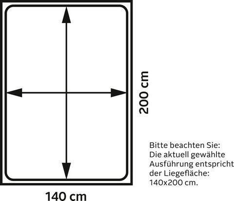 INOSIGN Boxspringbett »Zahara«, inkl. Topper, besonderes Highlight: aufgenähten Jeanstaschen - Optik