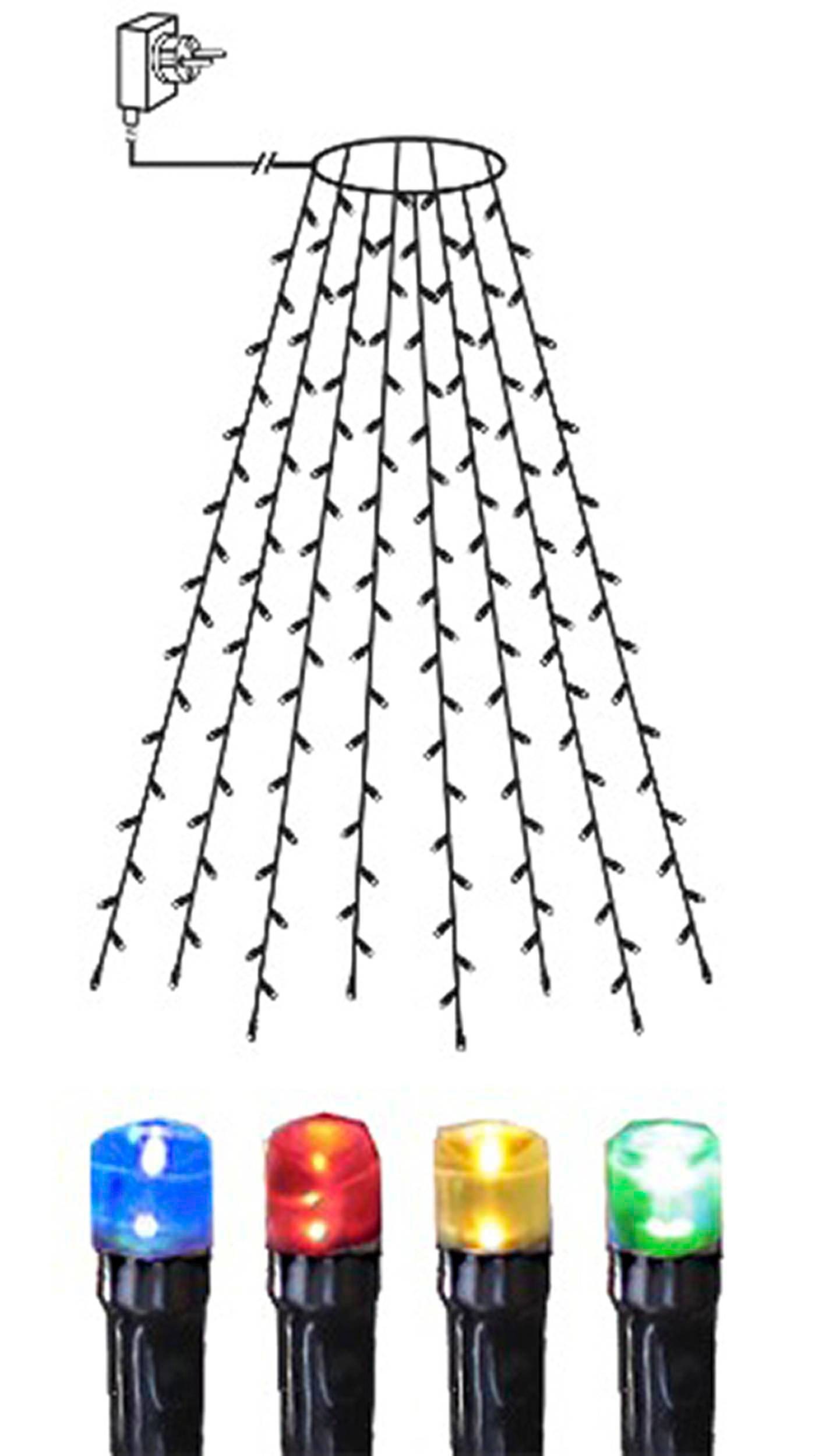 EGLO LED-Lichterkette »SERIE LED - Weihnachtsdeko - Beleuchtung - Winterdeko«, 160 St.-flammig, Beleuchtung für innen und außen, buntes Lichternetz mit Kabel, 2 m